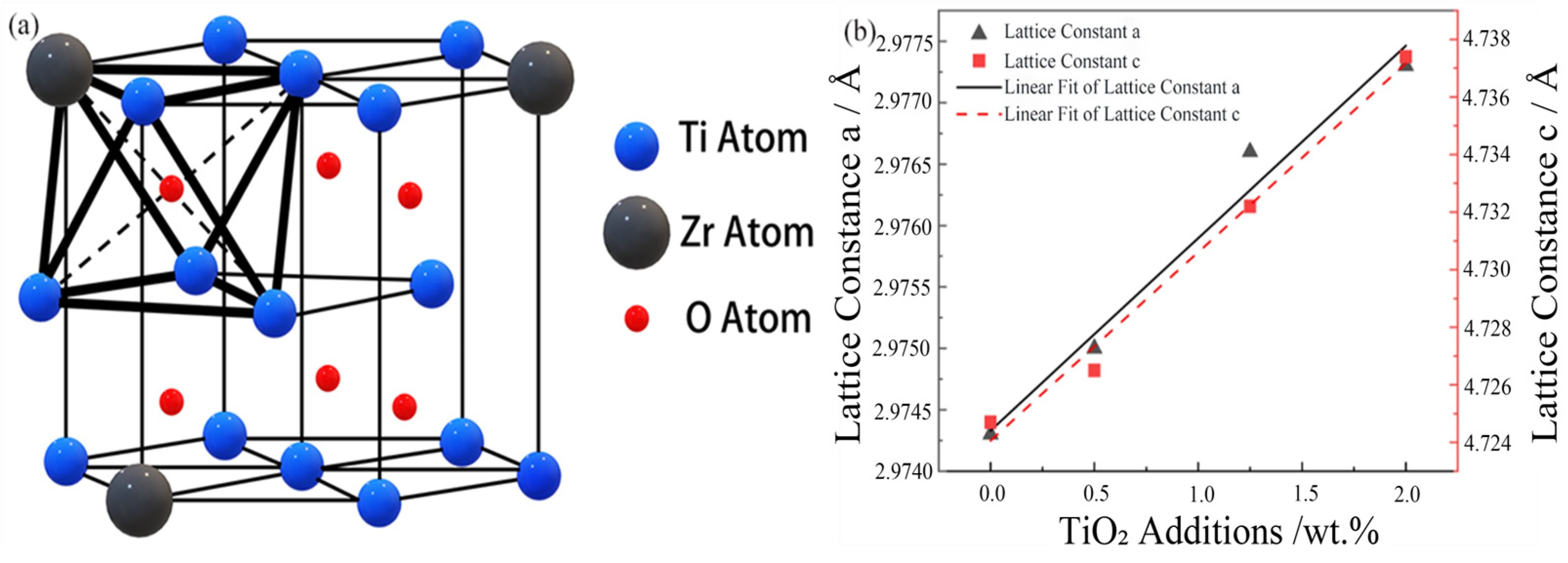 Materials 18 05138 g011 Materials 18 05138 g011