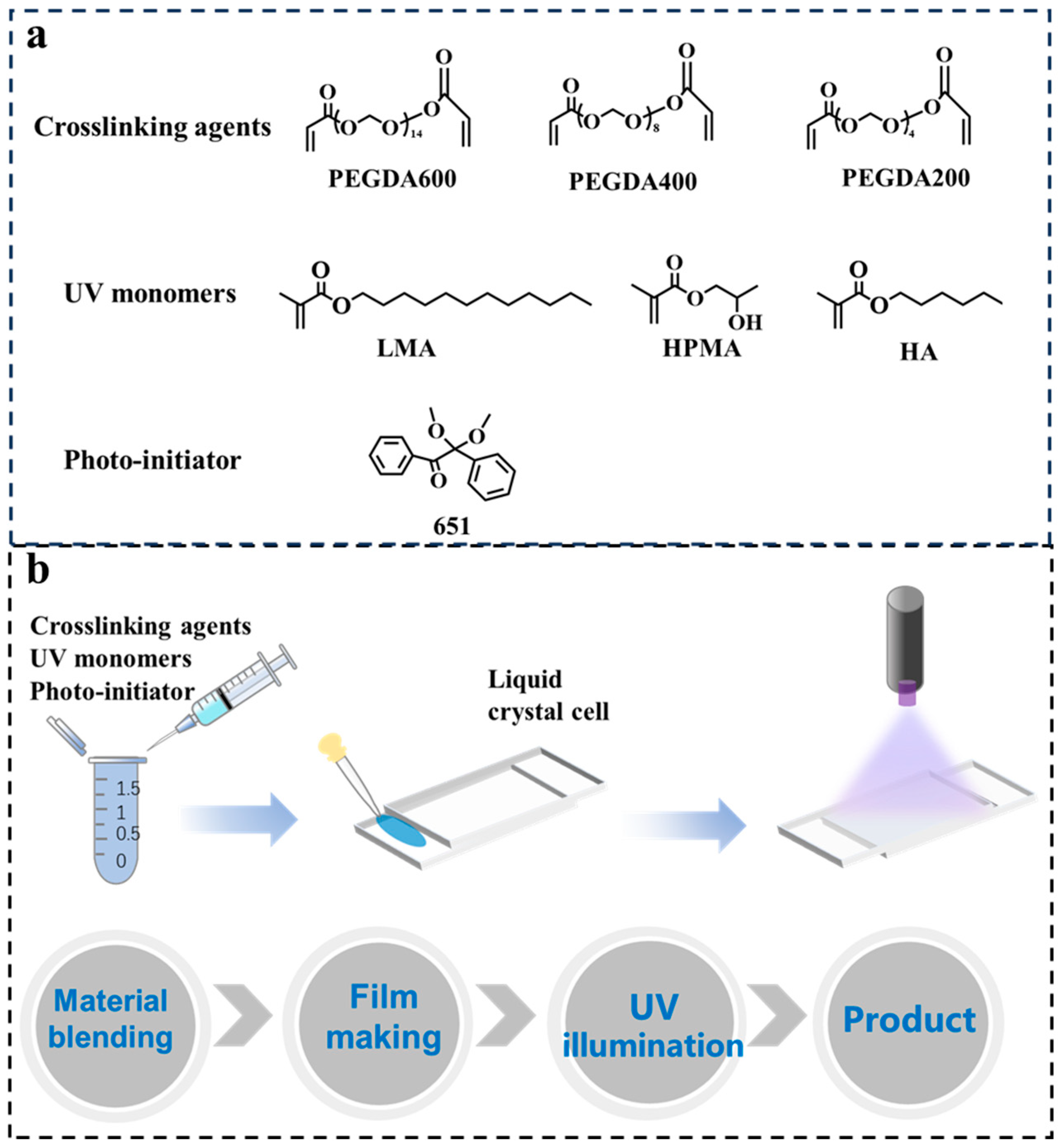Materials 18 05139 g001