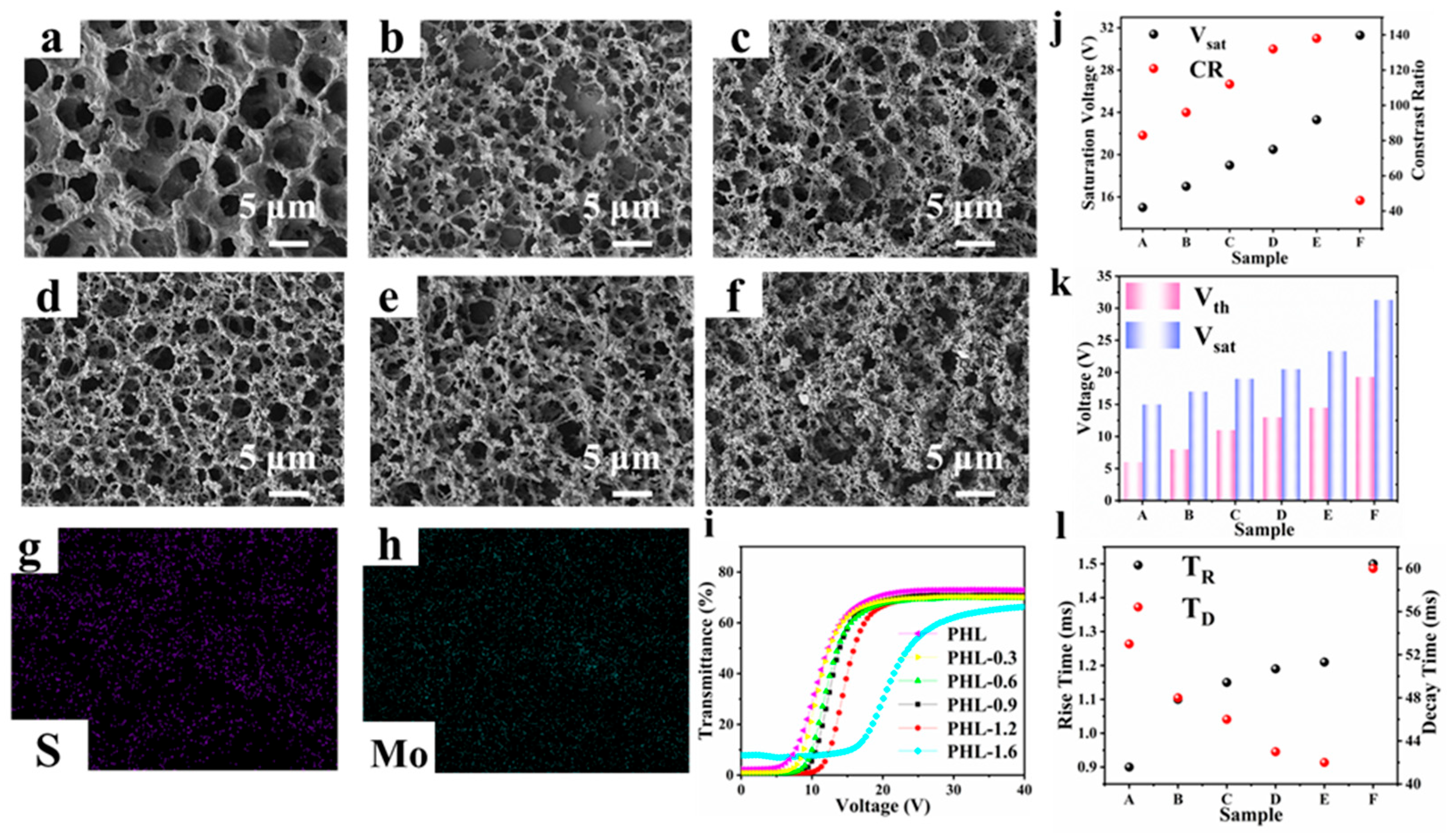 Materials 18 05139 g004