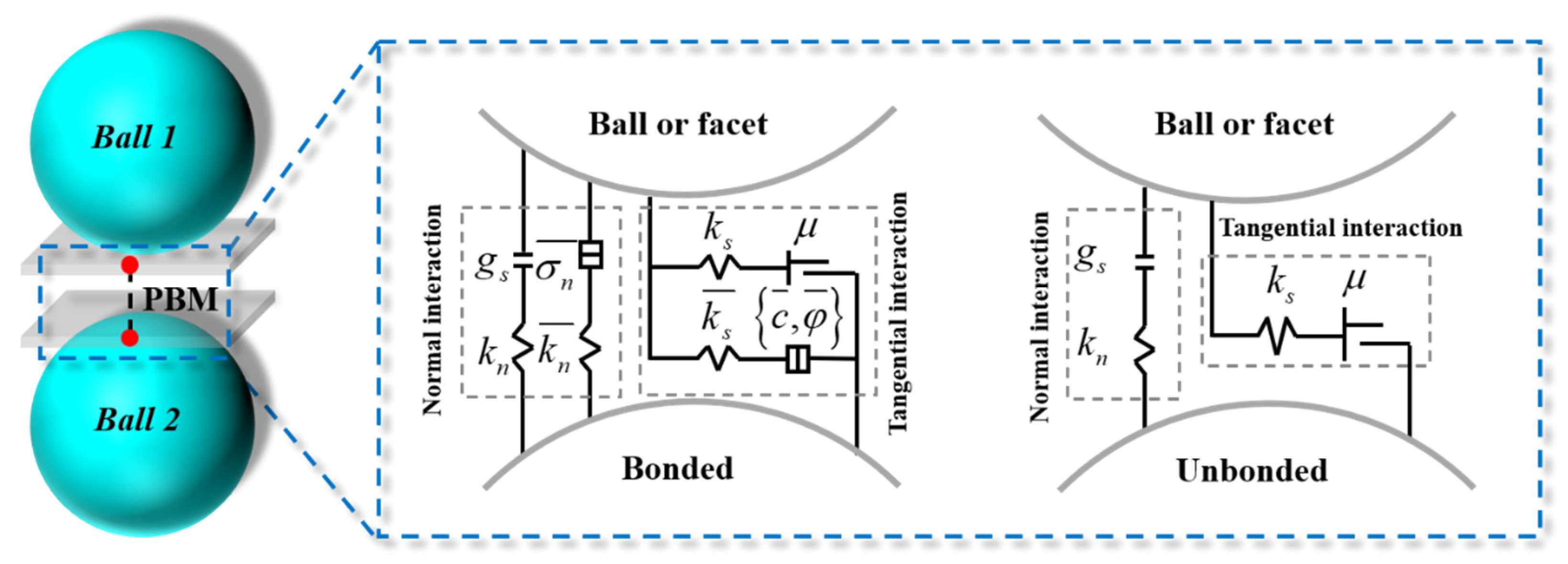 Materials 18 05140 g001