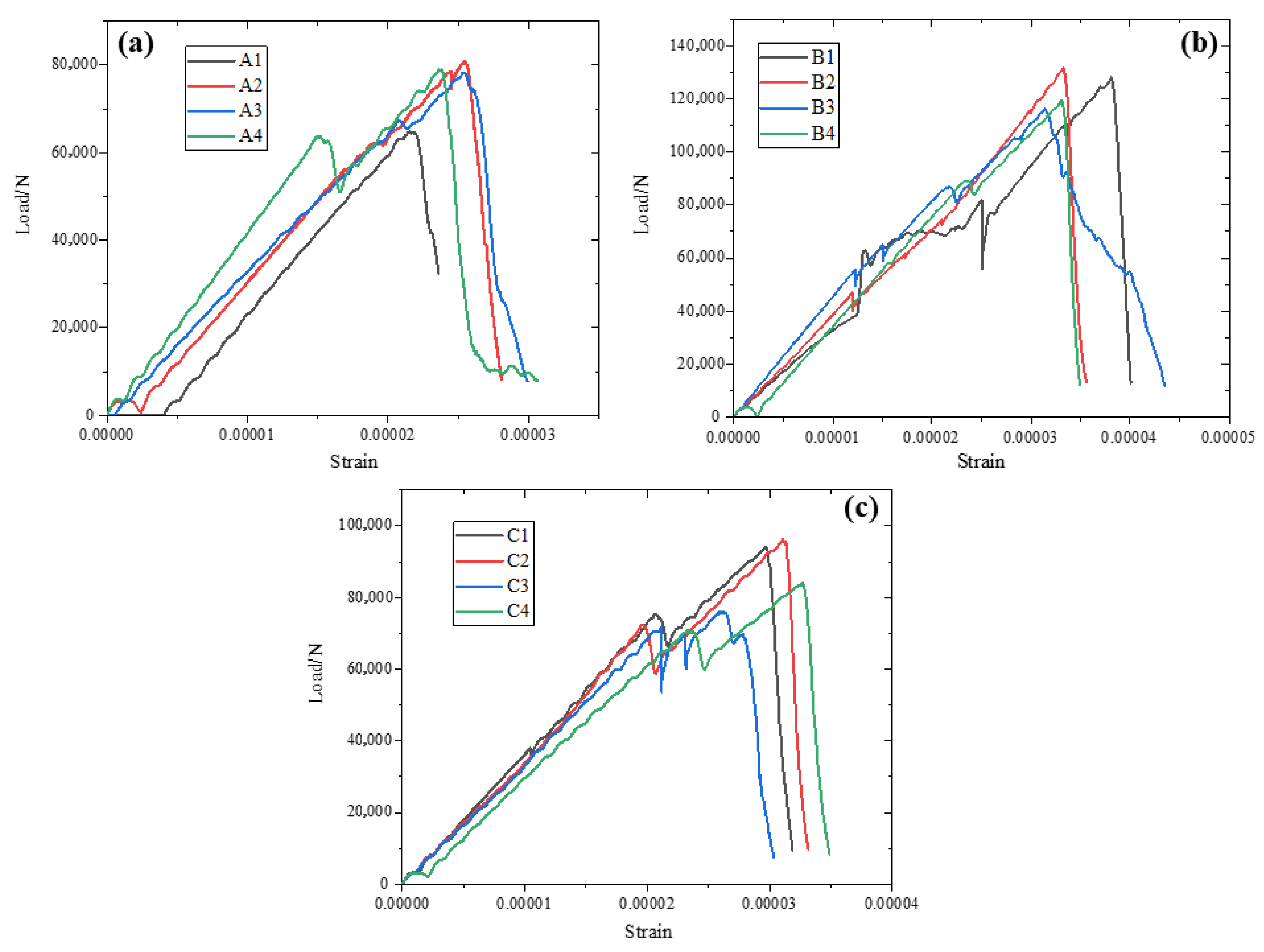 Materials 18 05140 g006