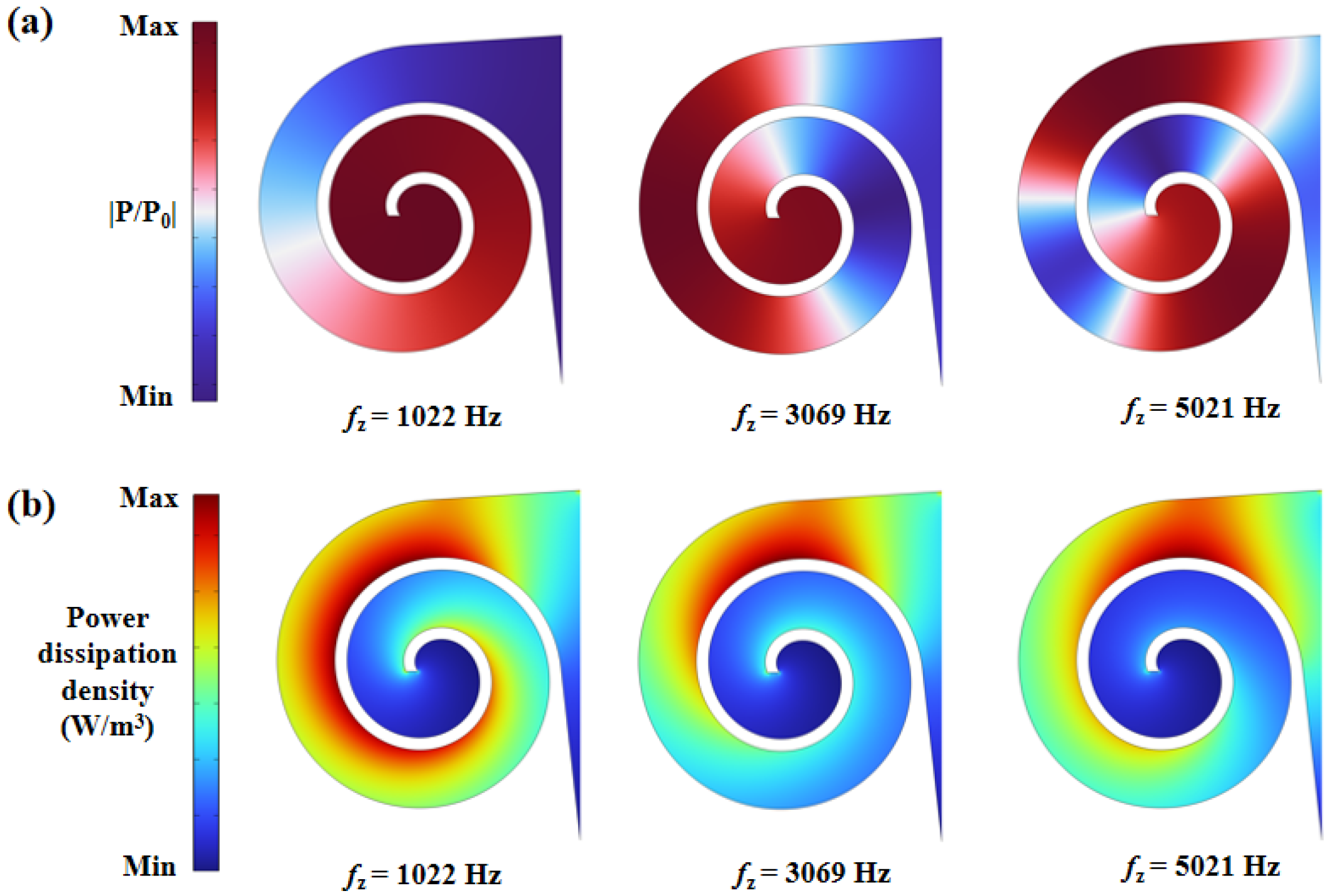 Materials 18 05141 g007