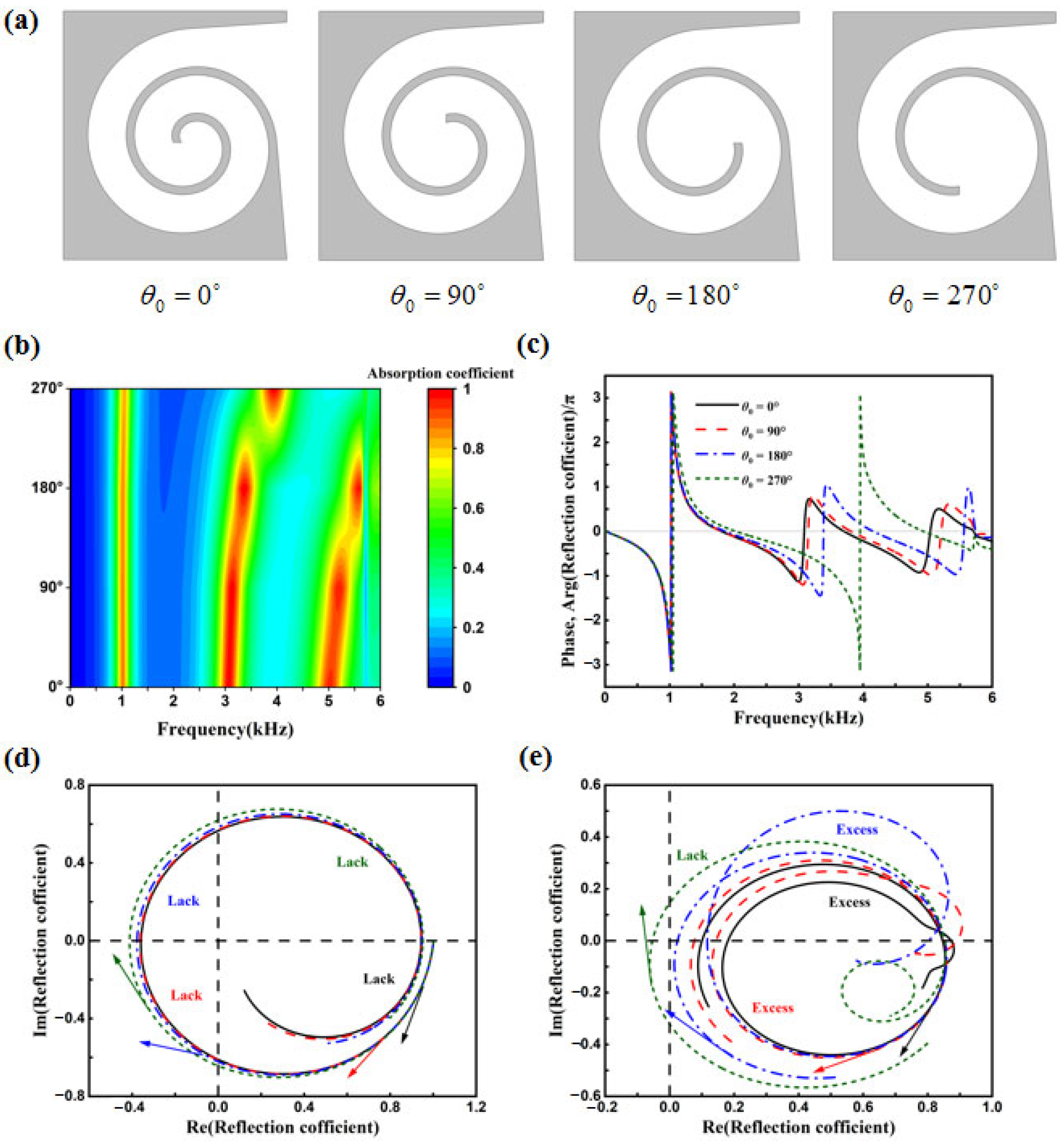Materials 18 05141 g009