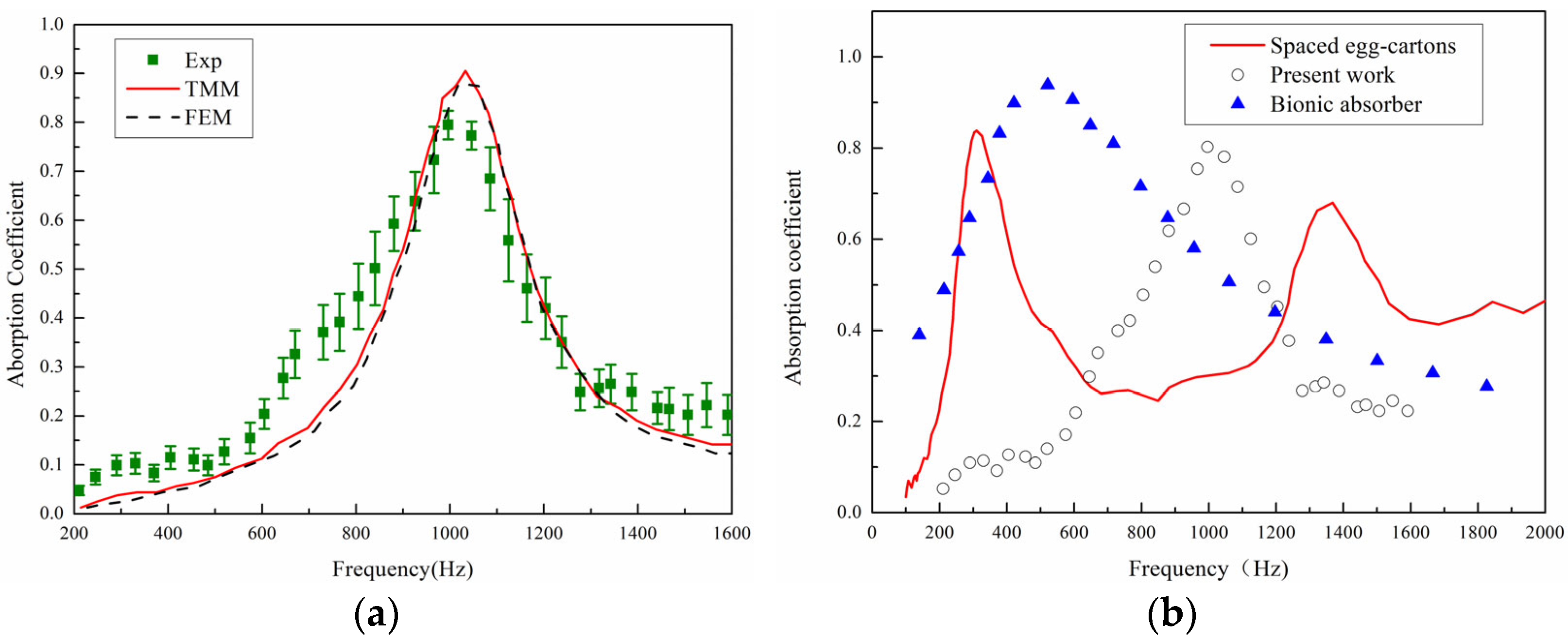 Materials 18 05141 g011