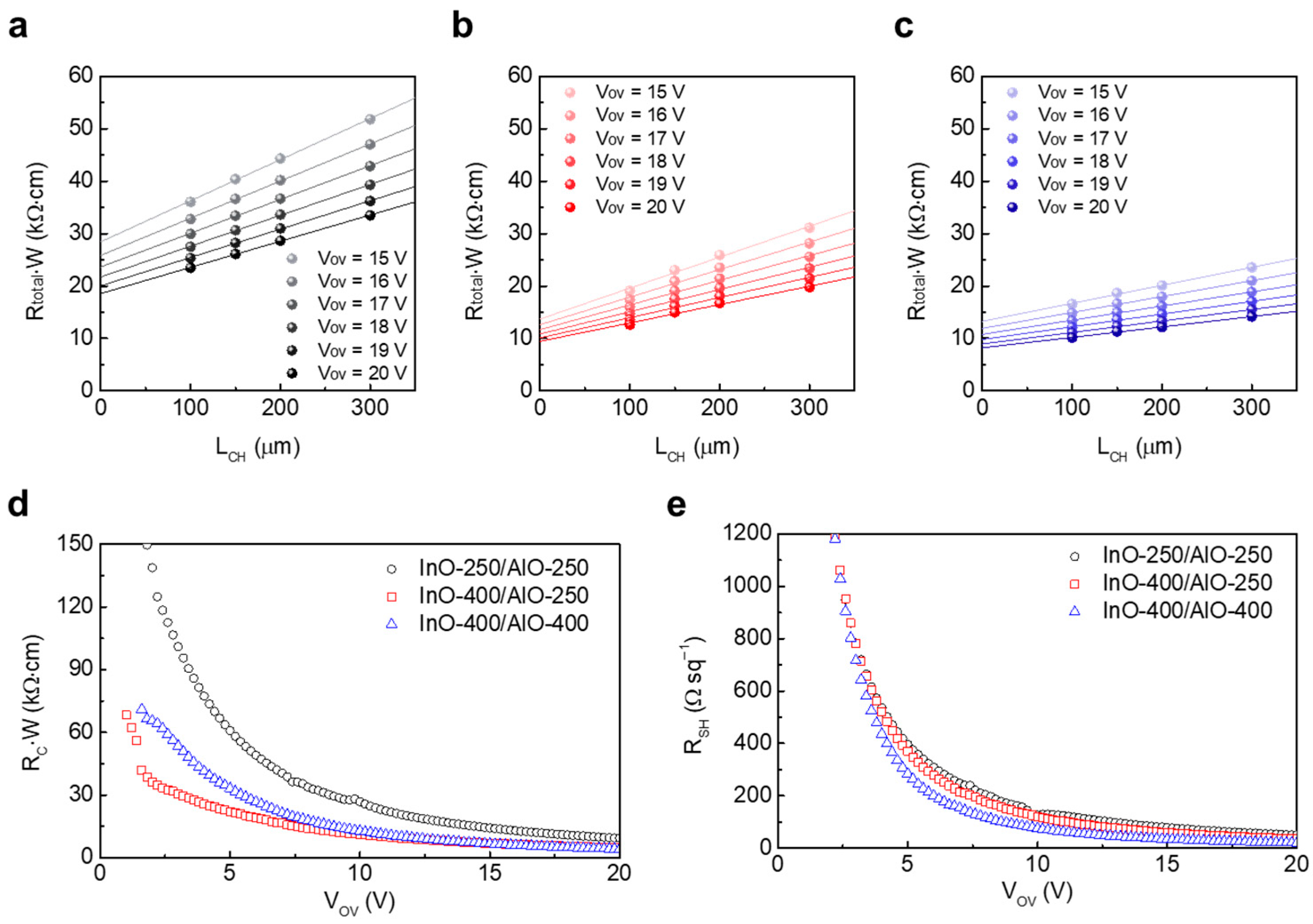 Materials 18 05142 g005