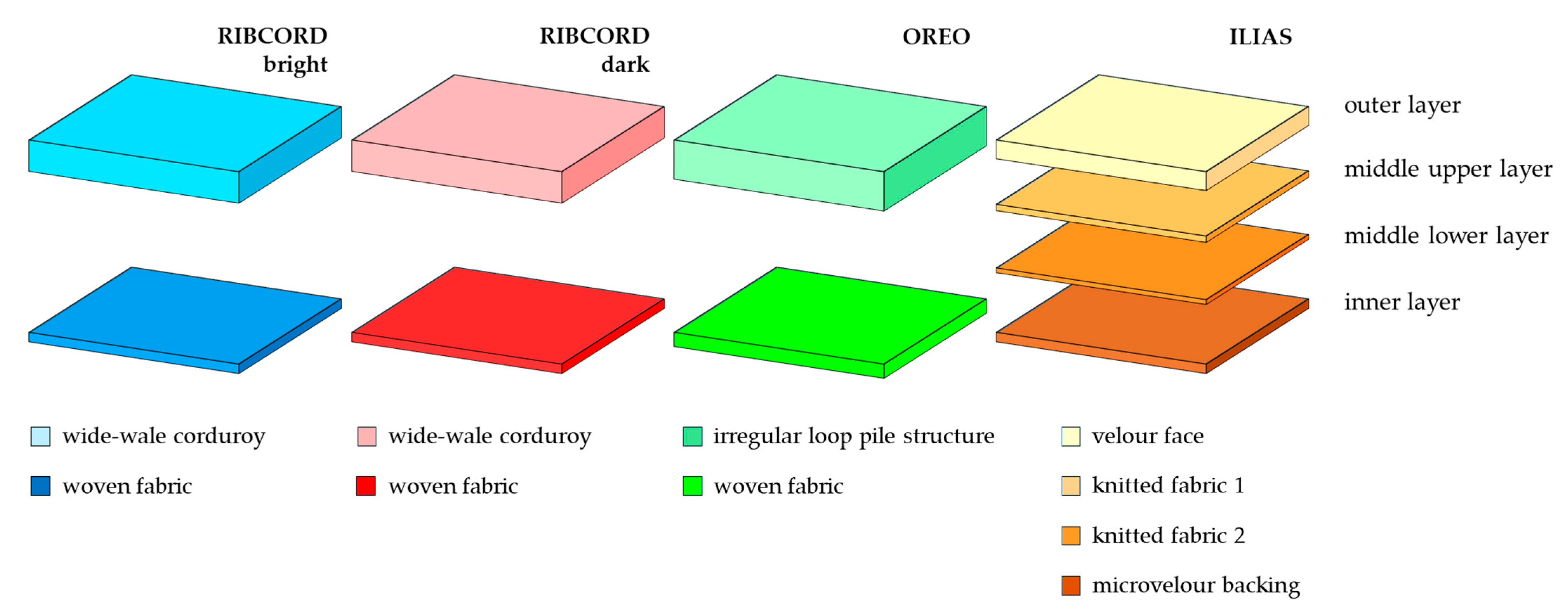 Materials 18 05143 g001