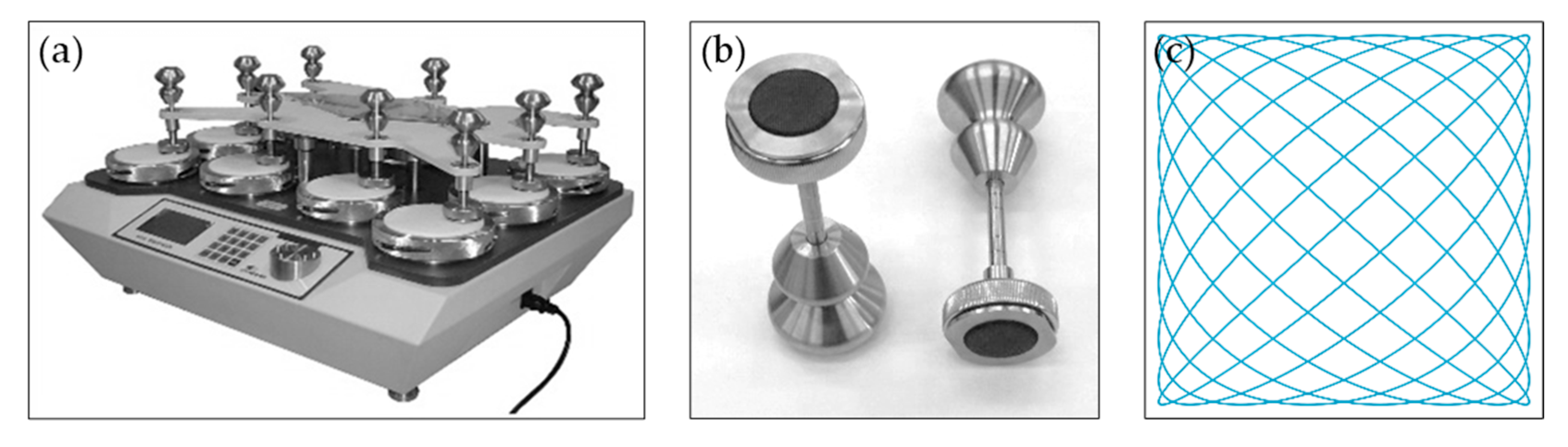 Materials 18 05143 g003