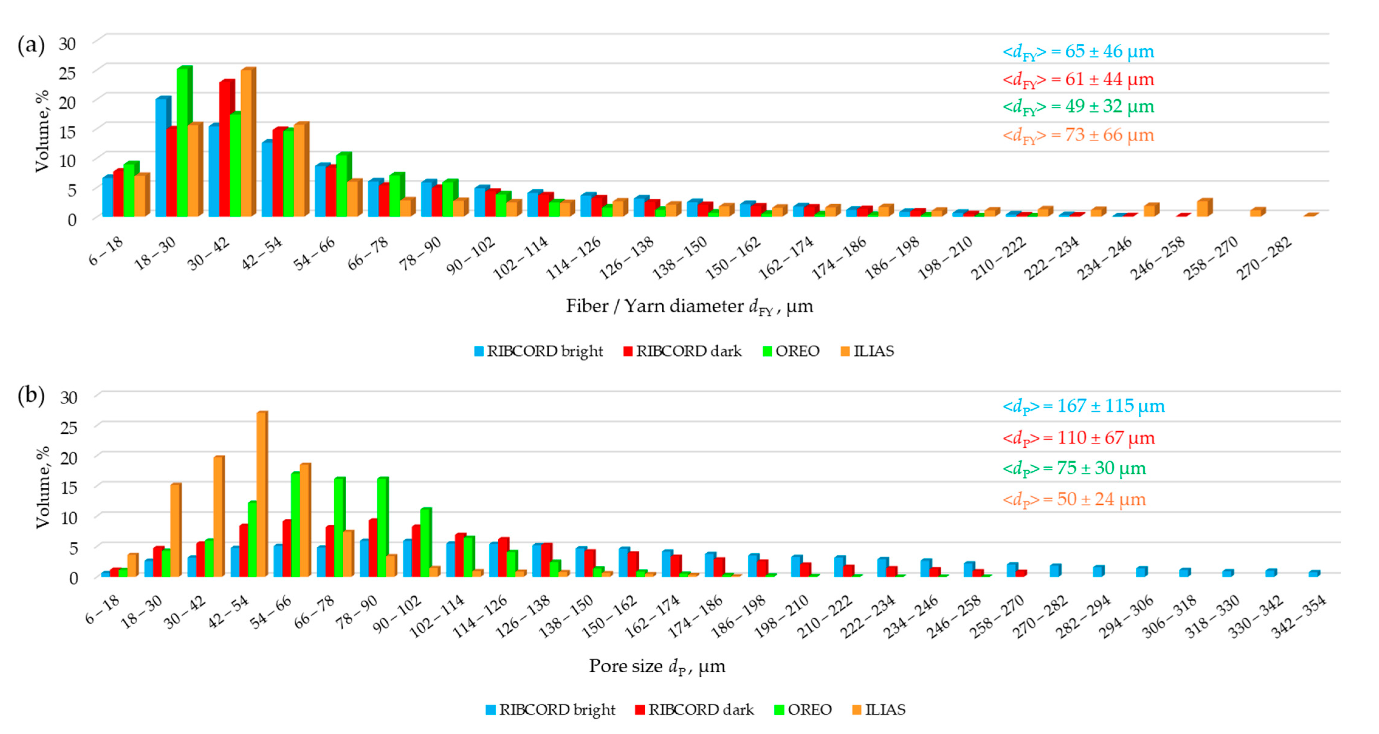 Materials 18 05143 g006