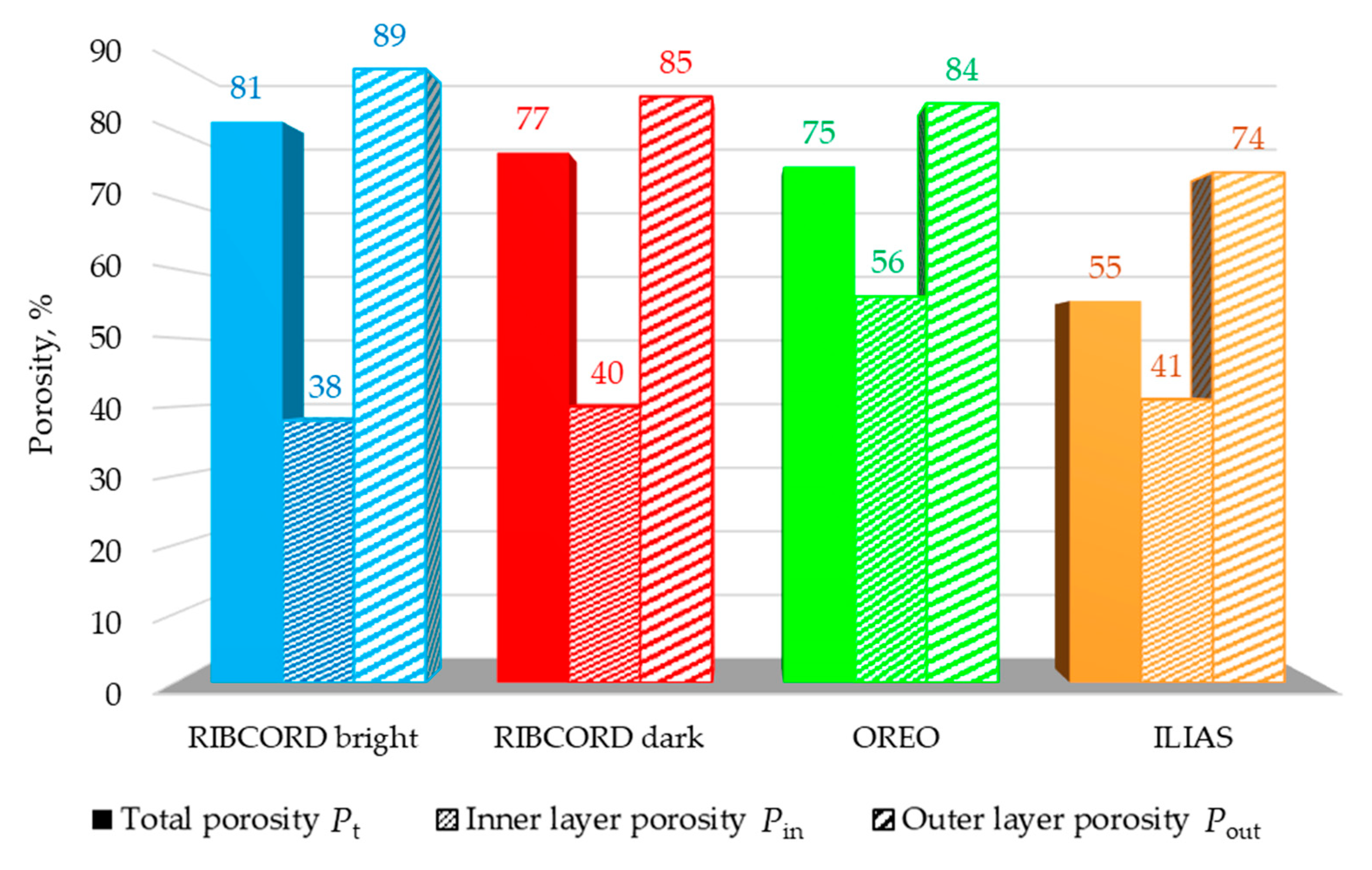 Materials 18 05143 g007