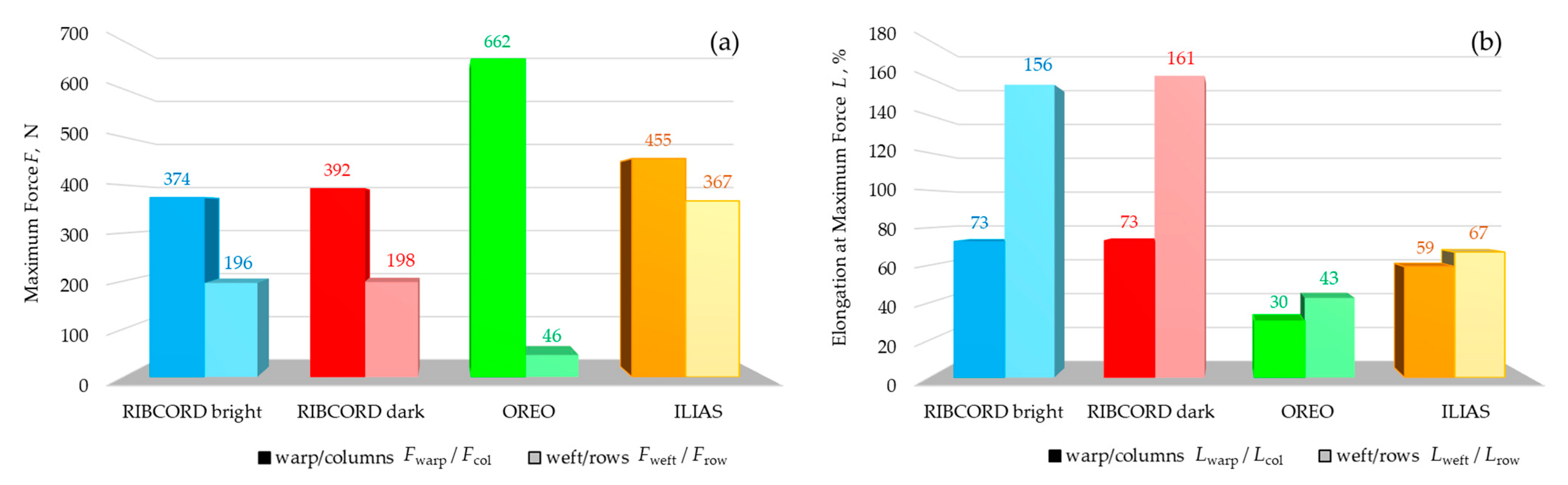 Materials 18 05143 g009
