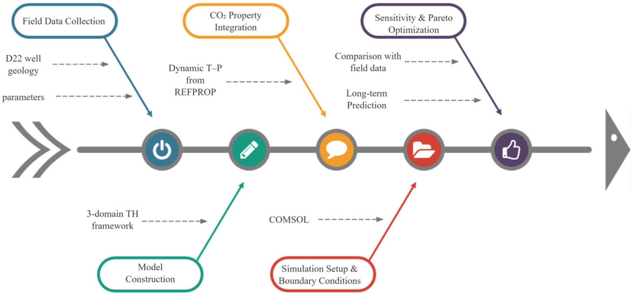 Materials 18 05144 g001