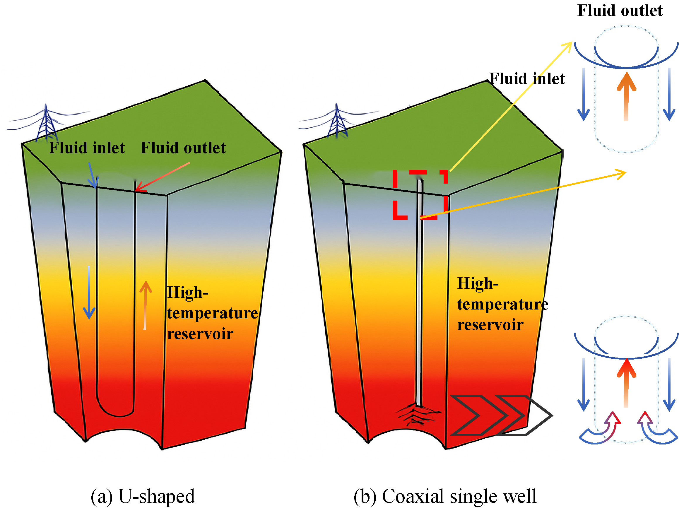 Materials 18 05144 g002