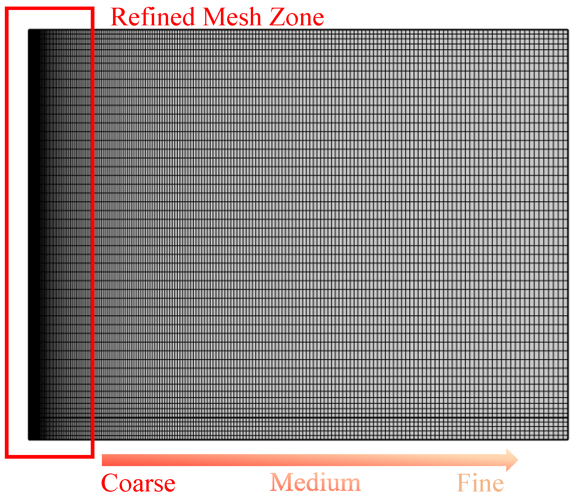 Materials 18 05144 g003