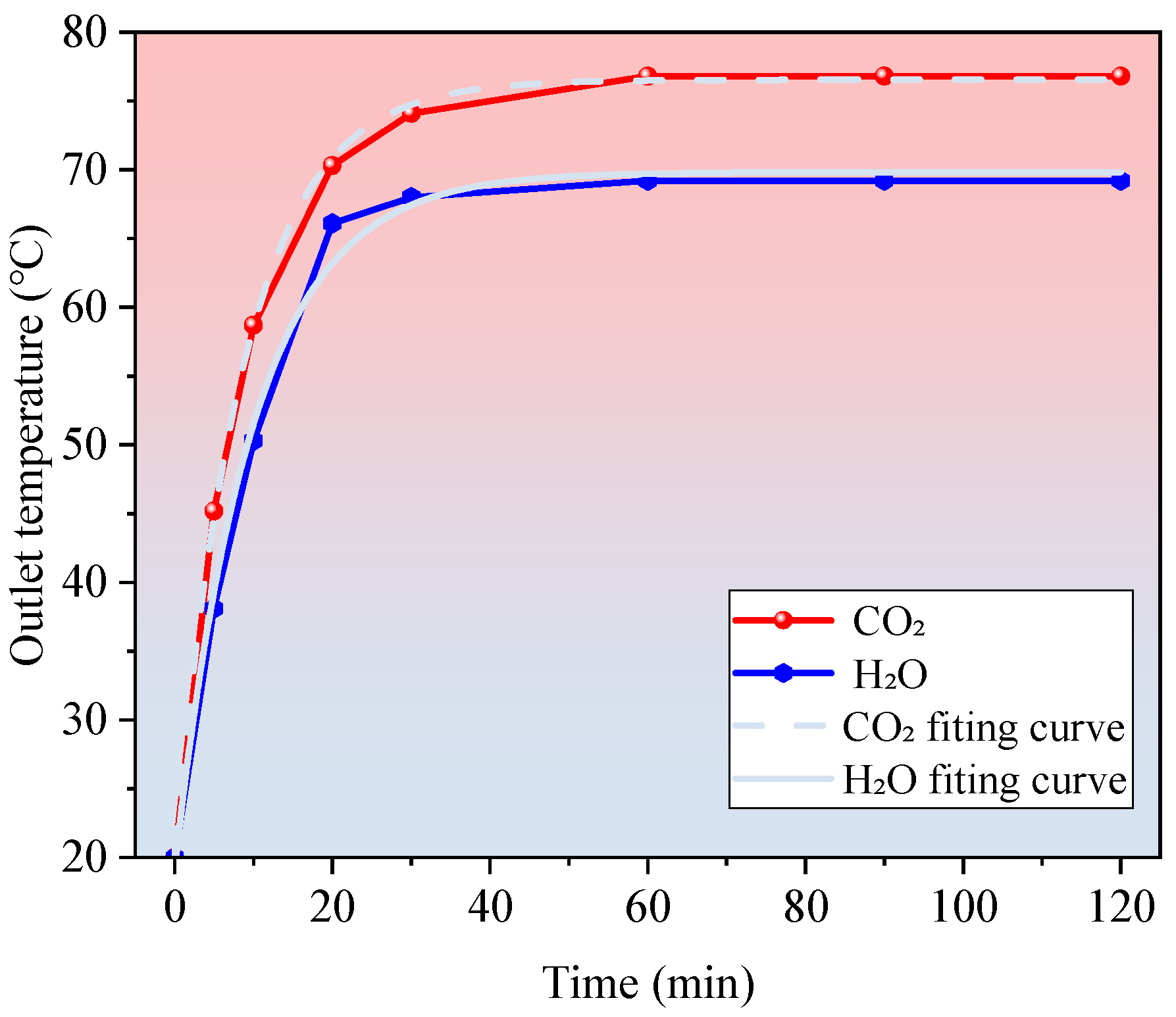 Materials 18 05144 g004
