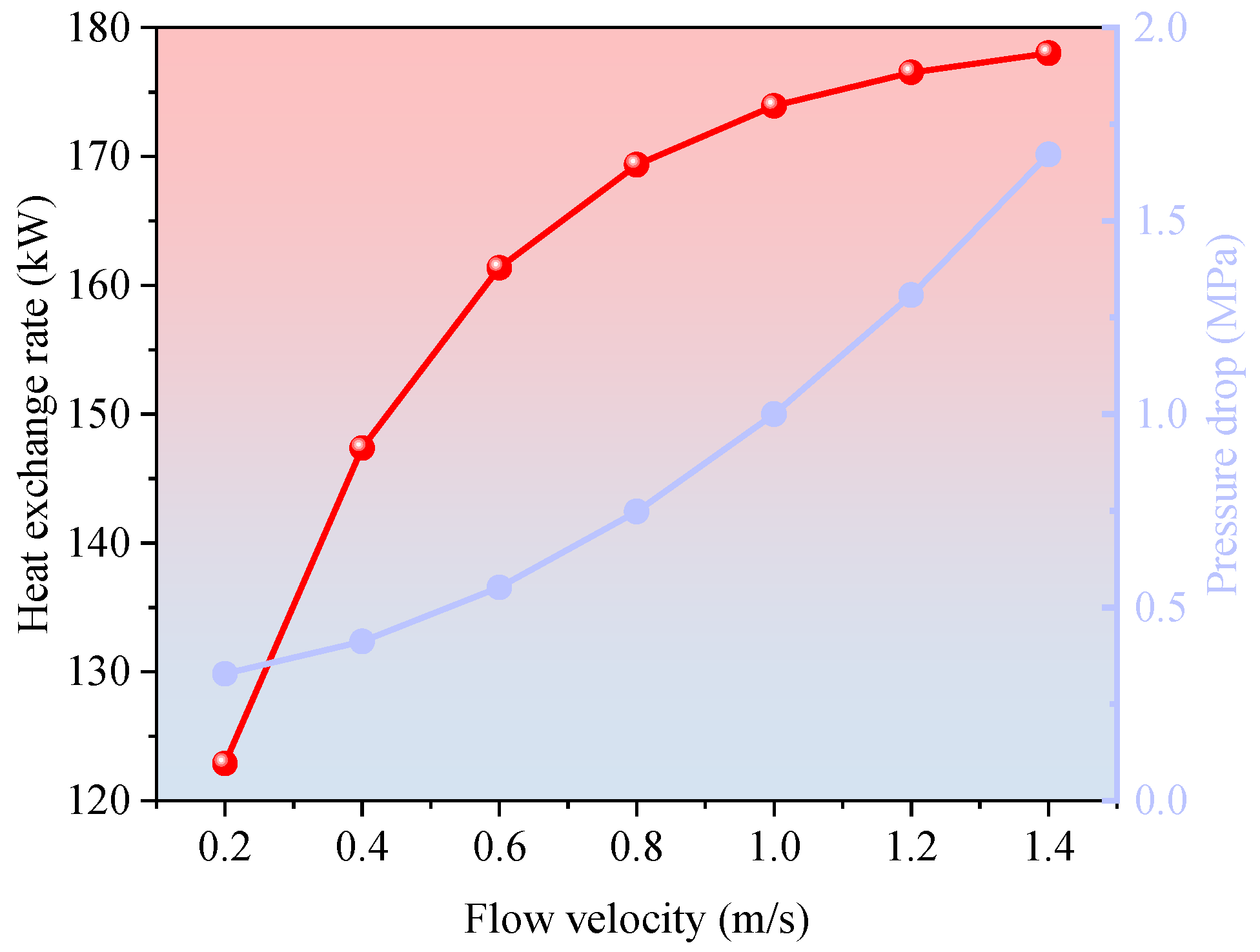 Materials 18 05144 g006