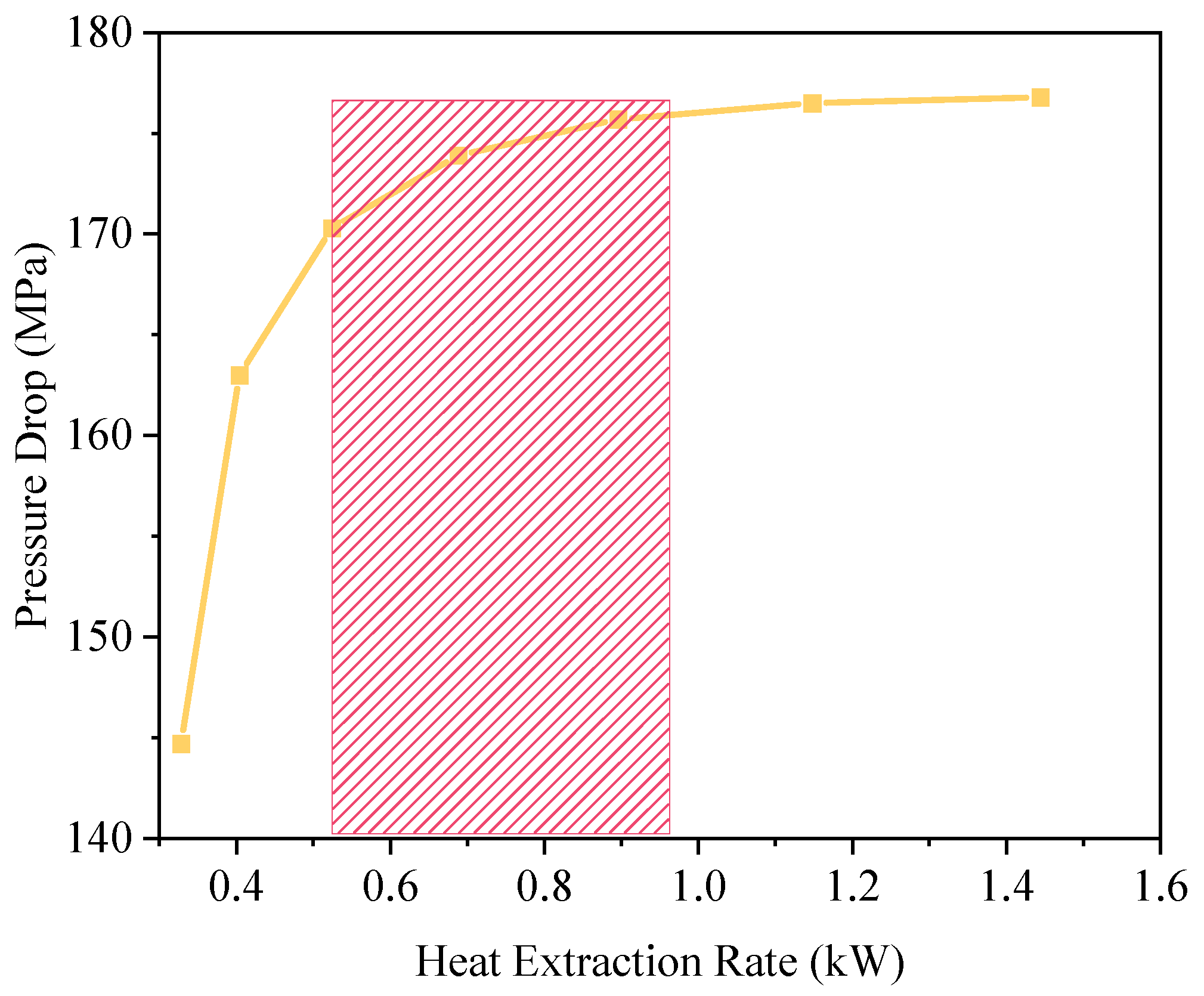 Materials 18 05144 g008