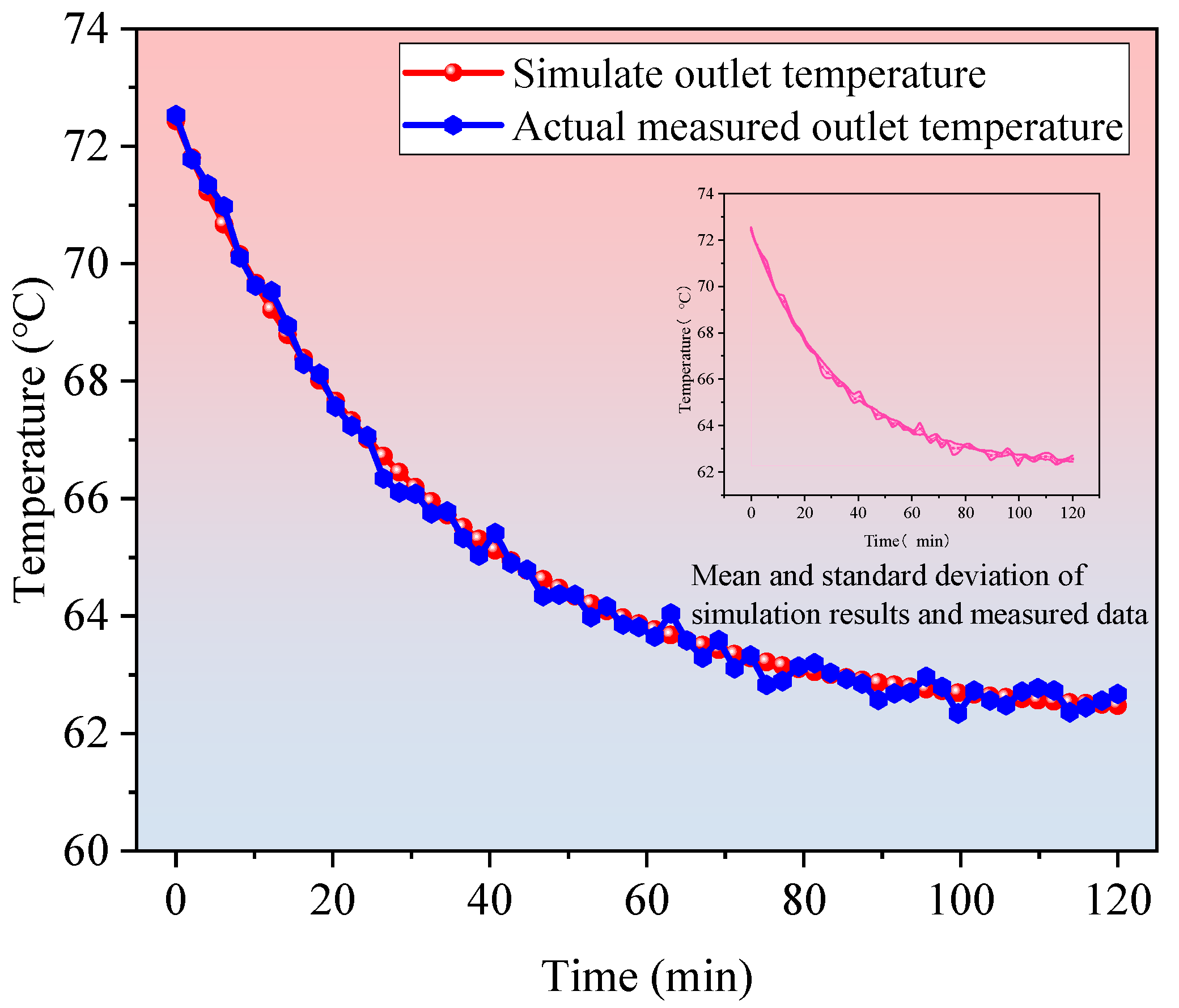 Materials 18 05144 g009