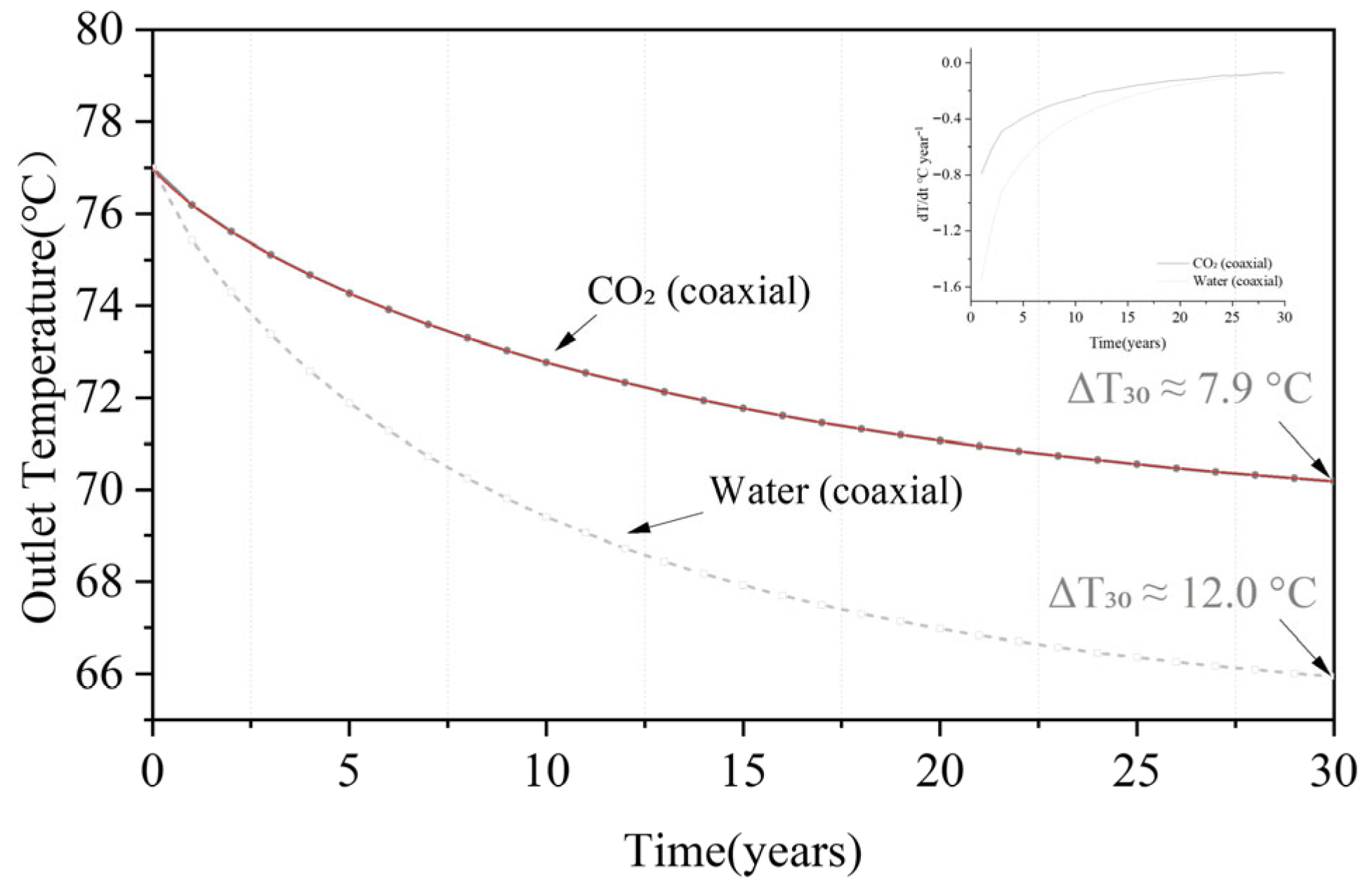 Materials 18 05144 g010