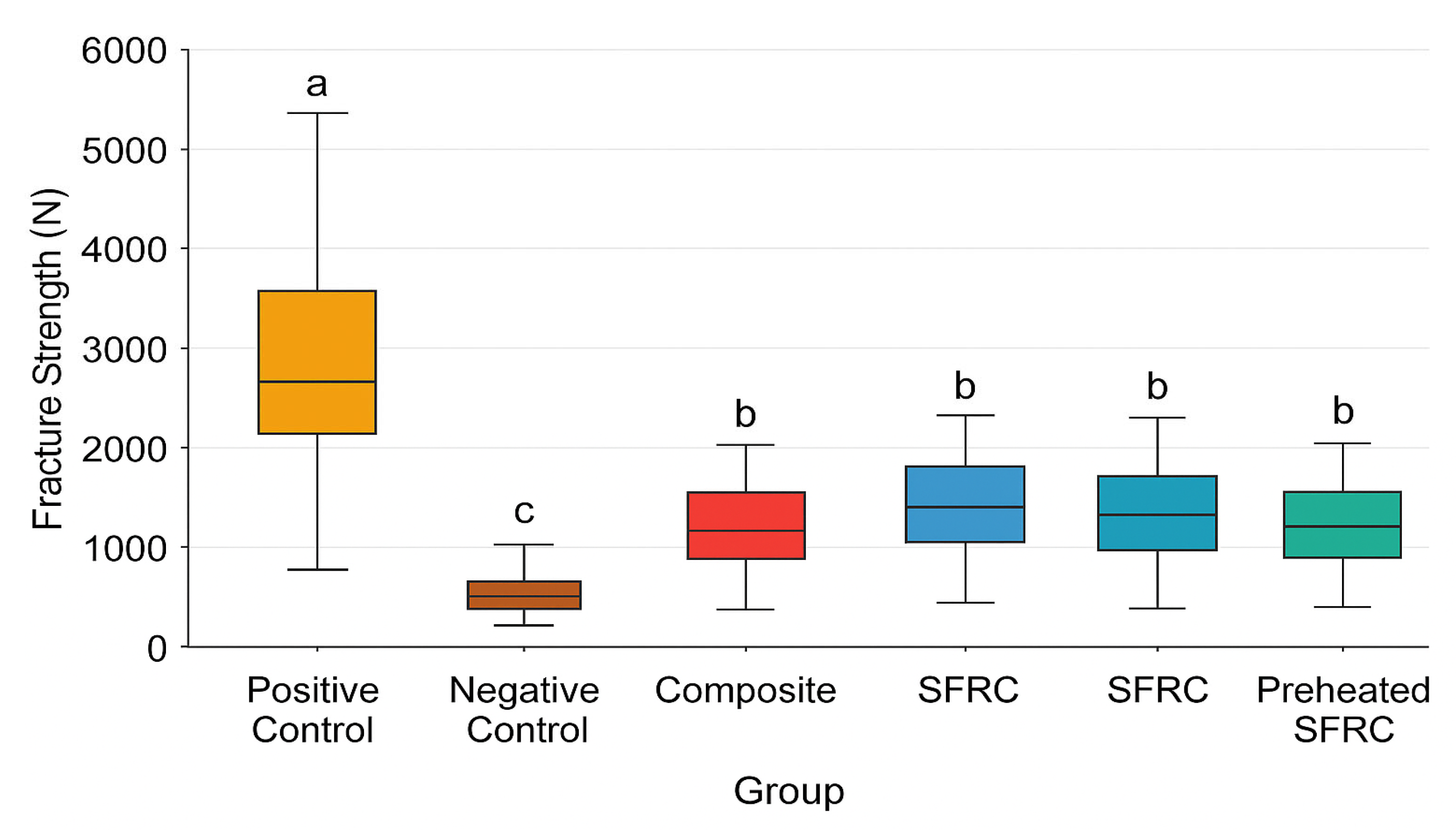 Materials 18 05145 g001 Materials 18 05145 g001