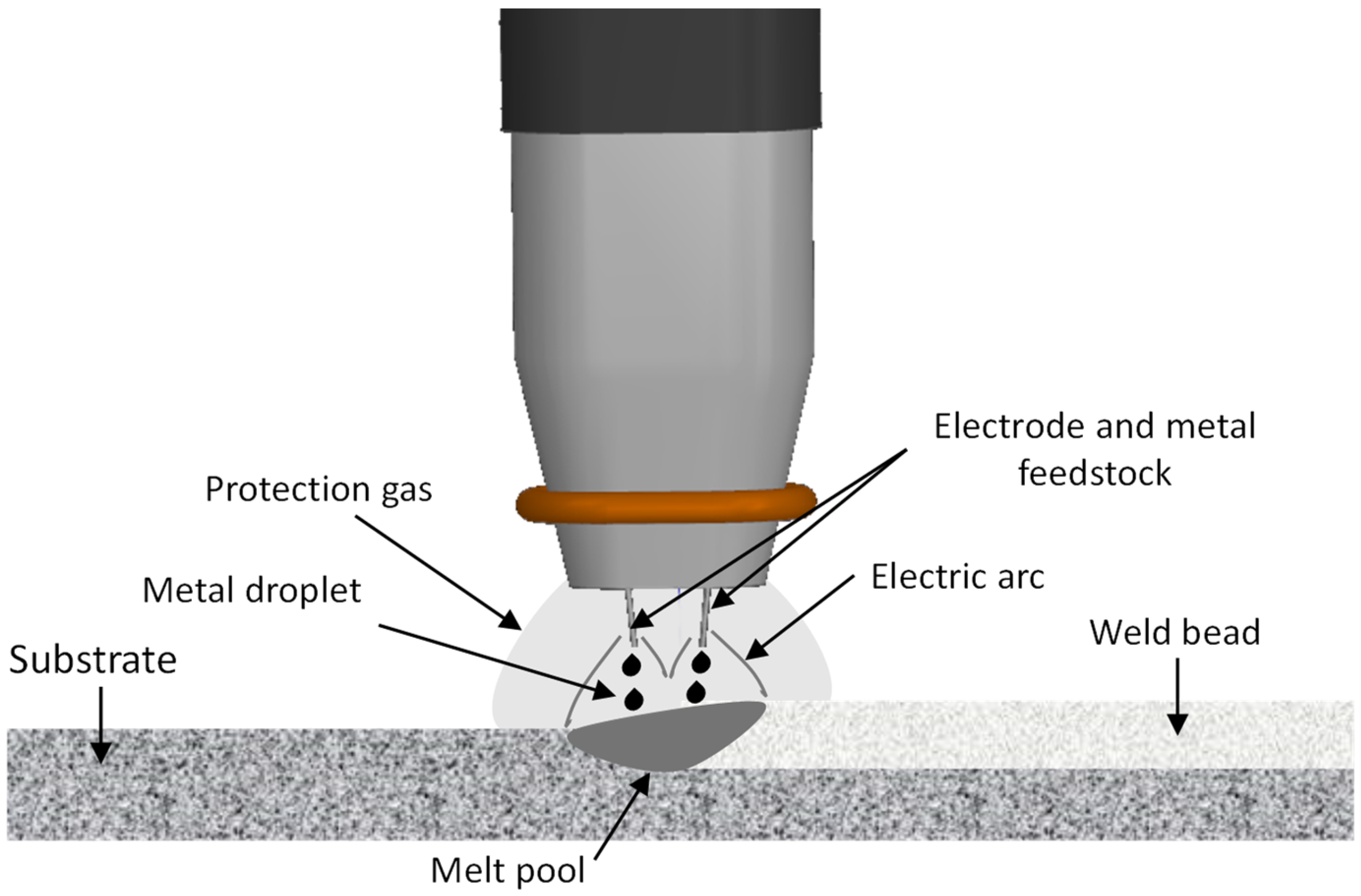 Materials 18 05146 g001