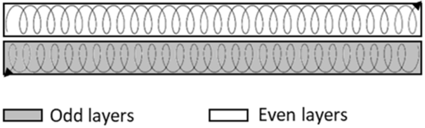 Materials 18 05146 g002