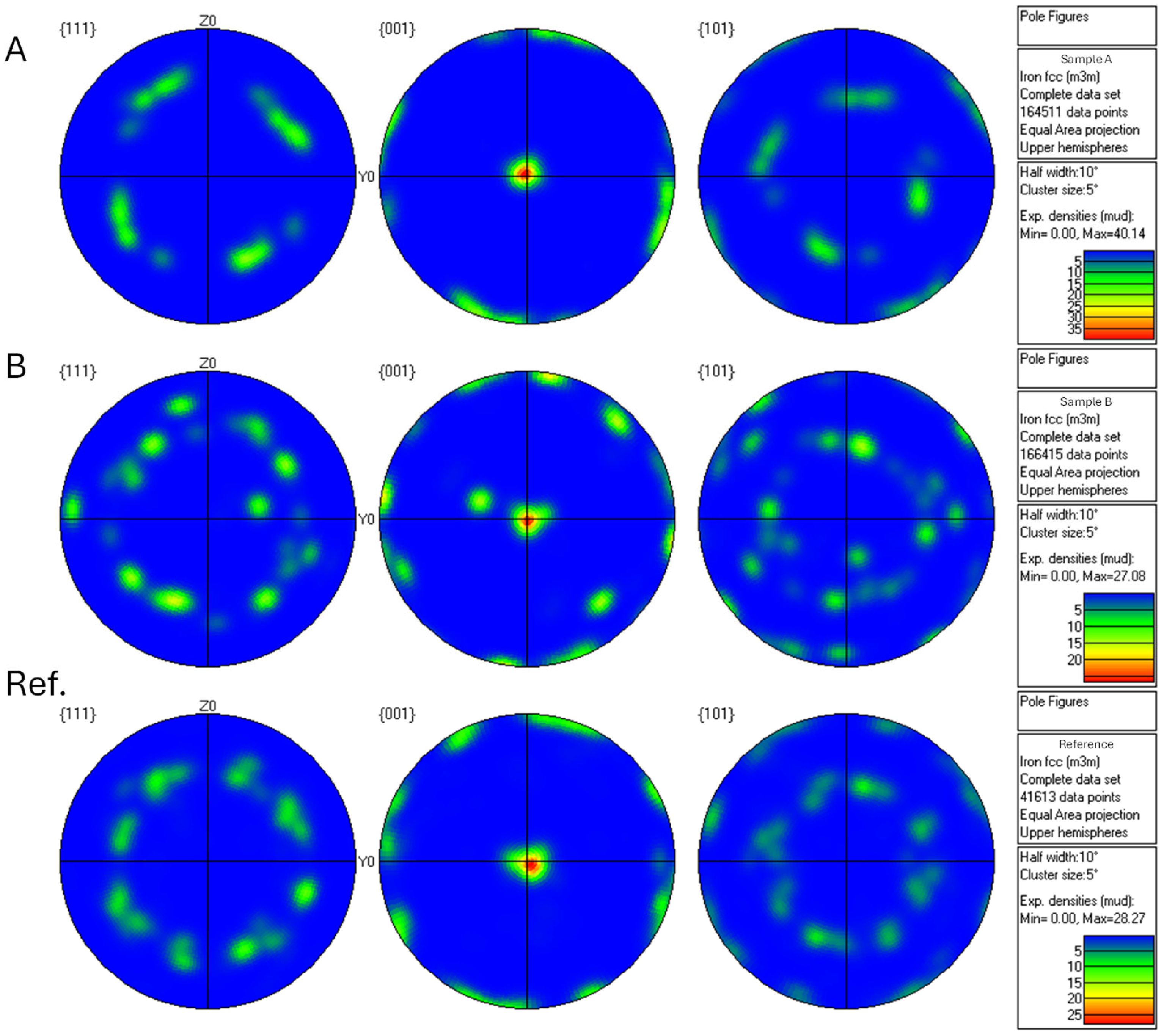 Materials 18 05146 g009