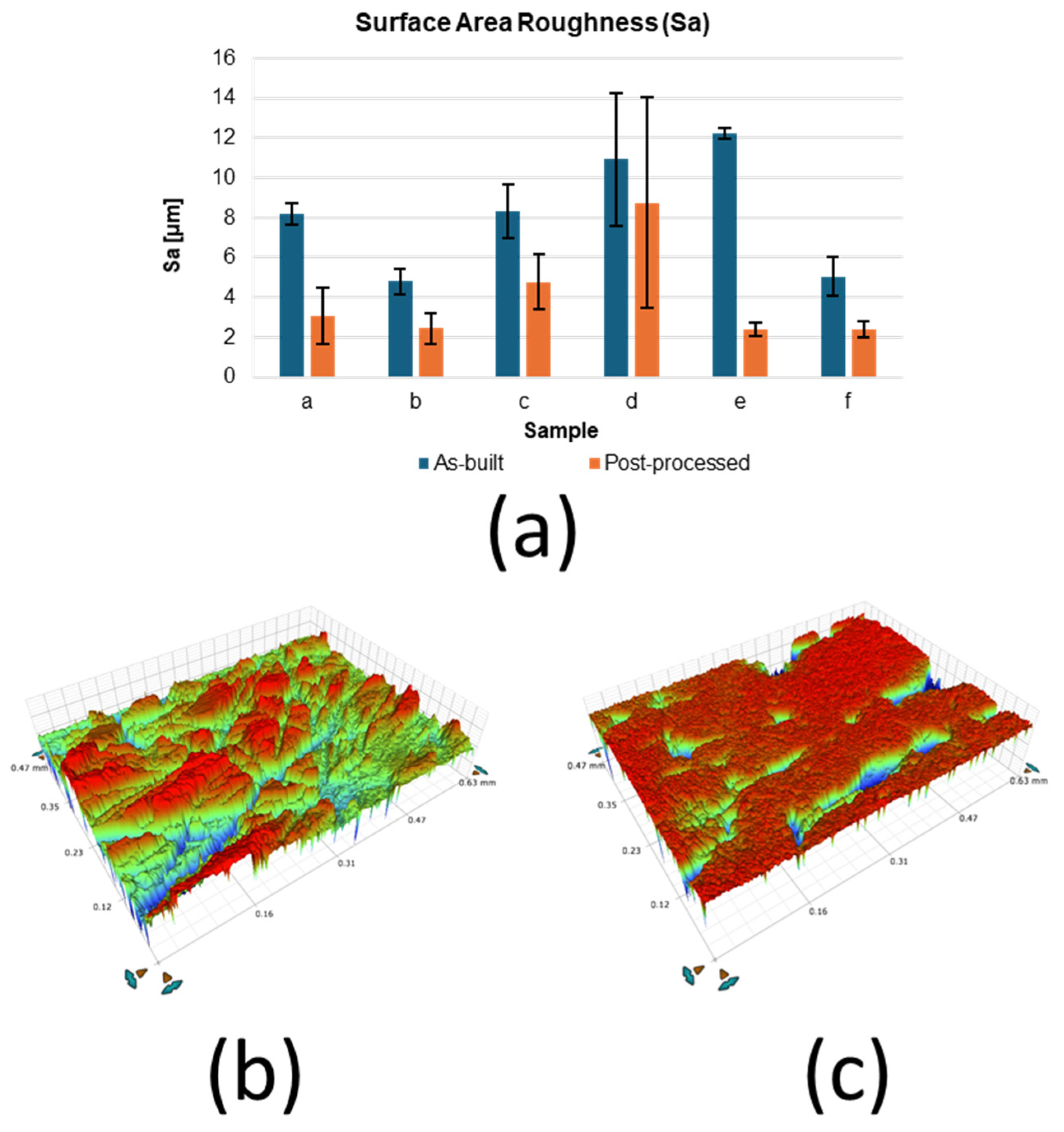 Materials 18 05148 g002