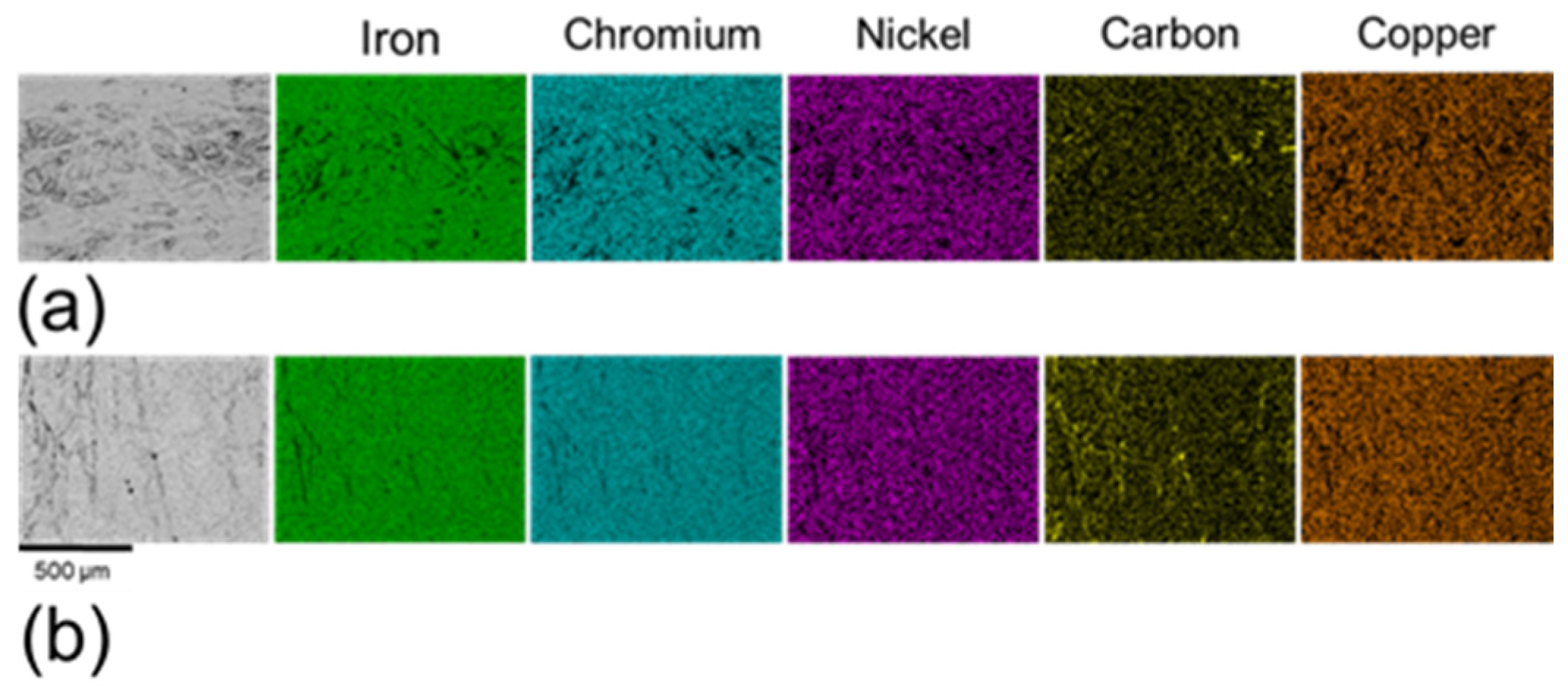 Materials 18 05148 g005