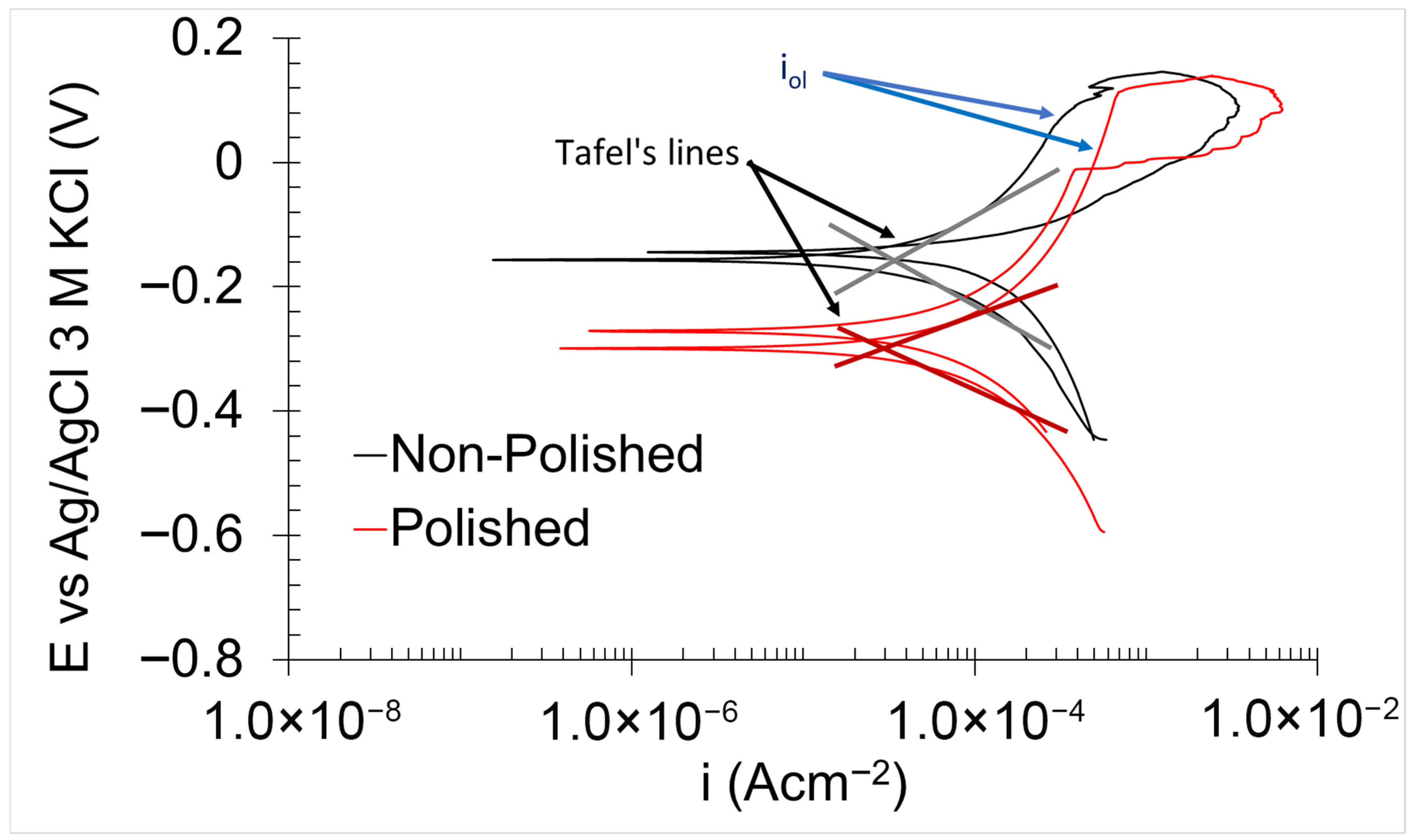 Materials 18 05148 g007
