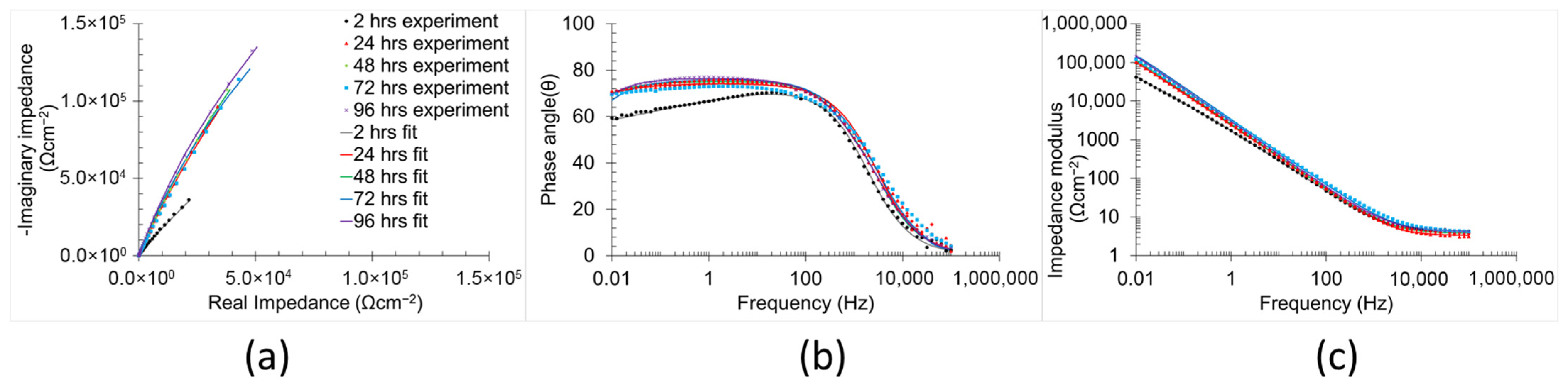 Materials 18 05148 g009