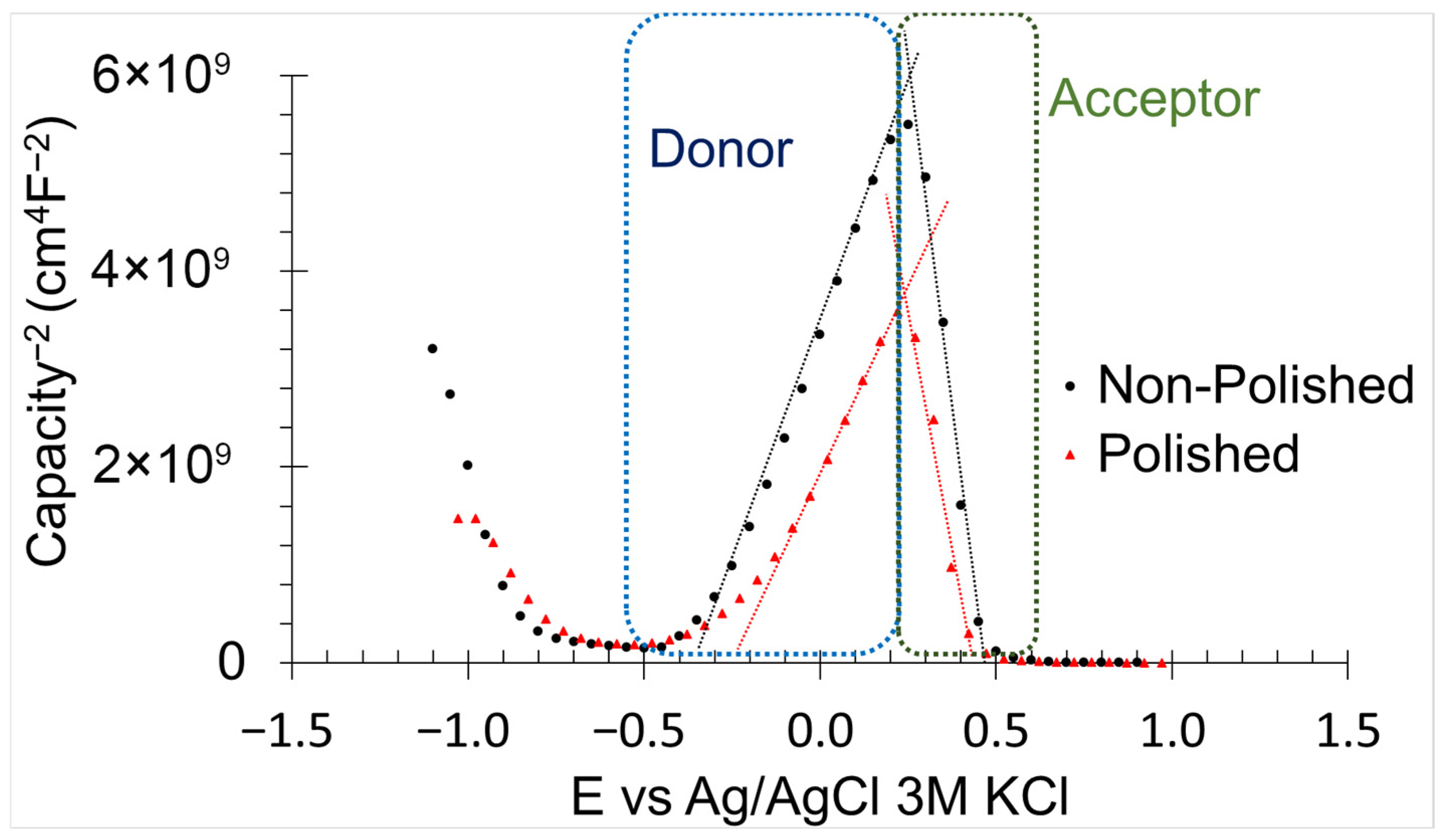 Materials 18 05148 g011