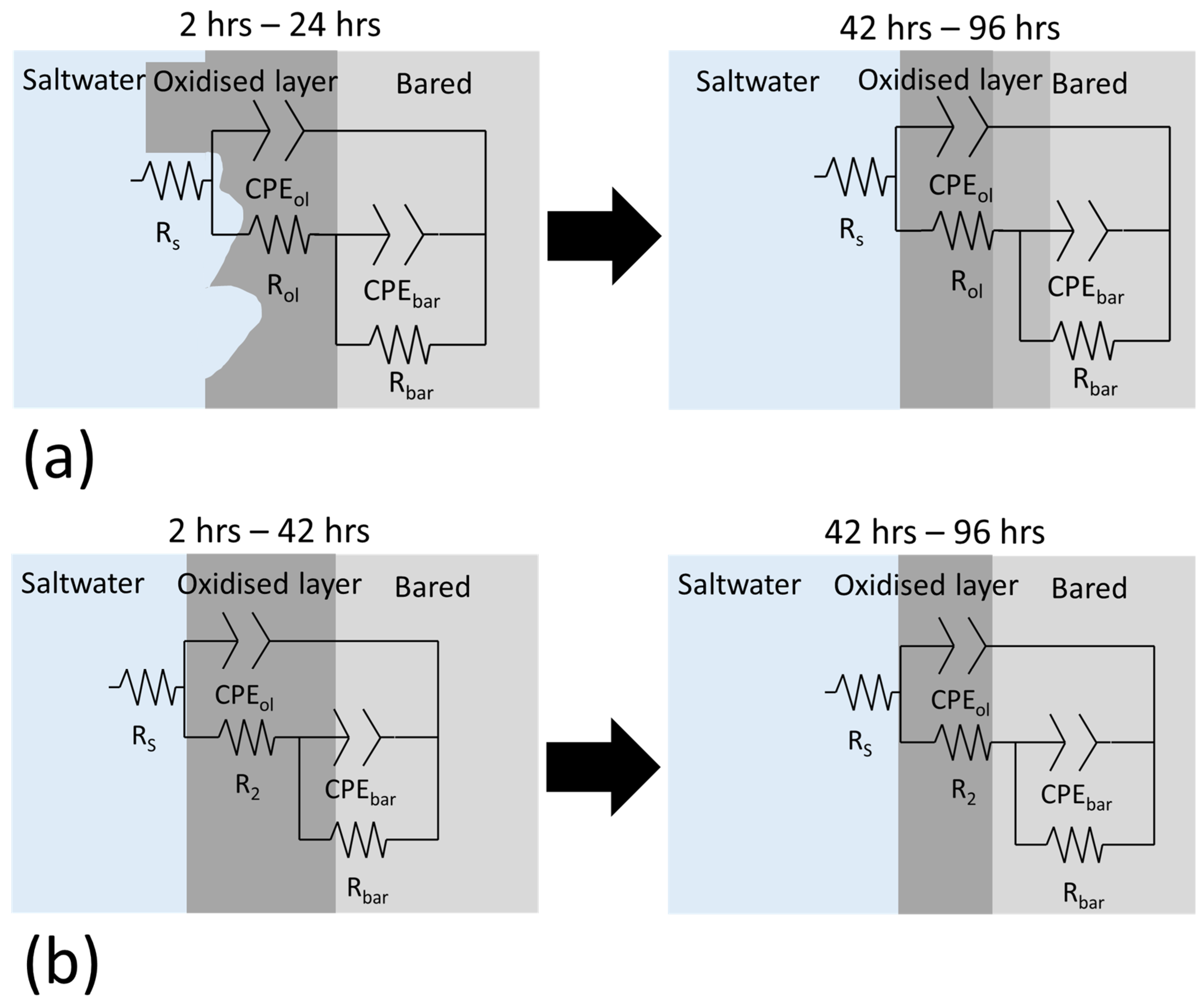 Materials 18 05148 g014