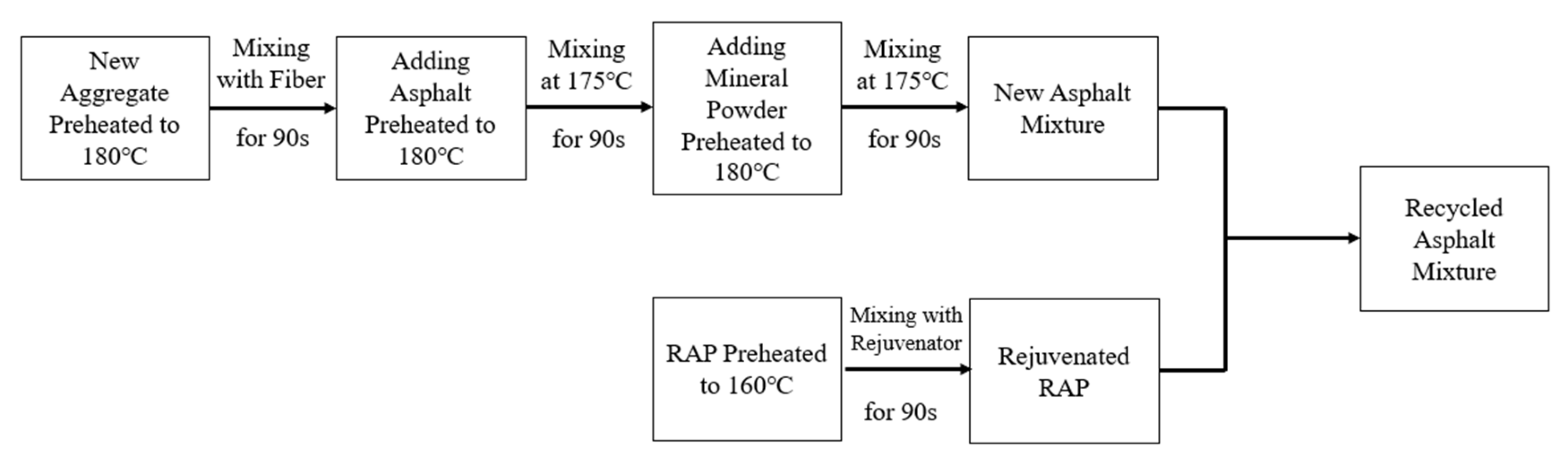 Materials 18 05149 g002