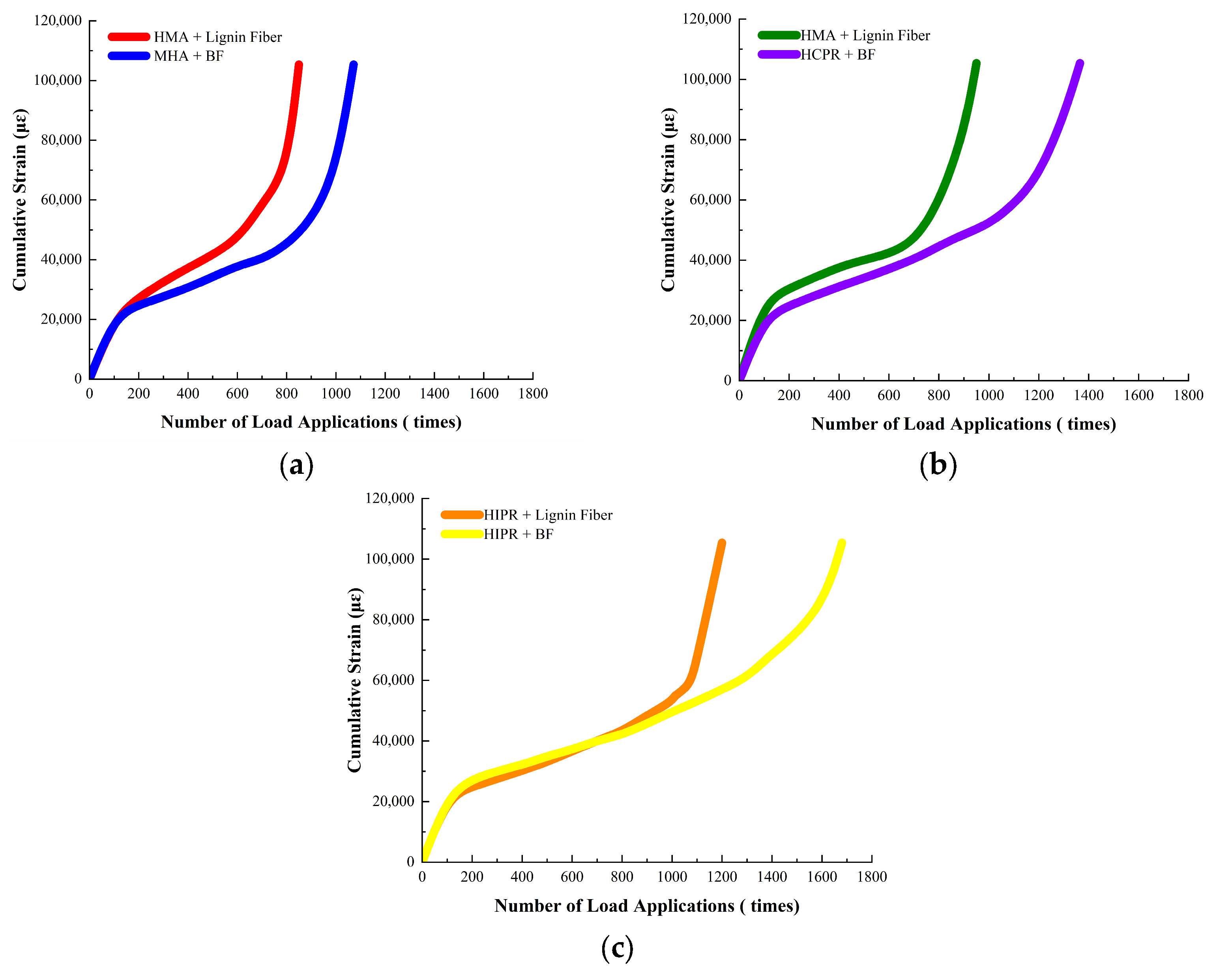 Materials 18 05149 g005