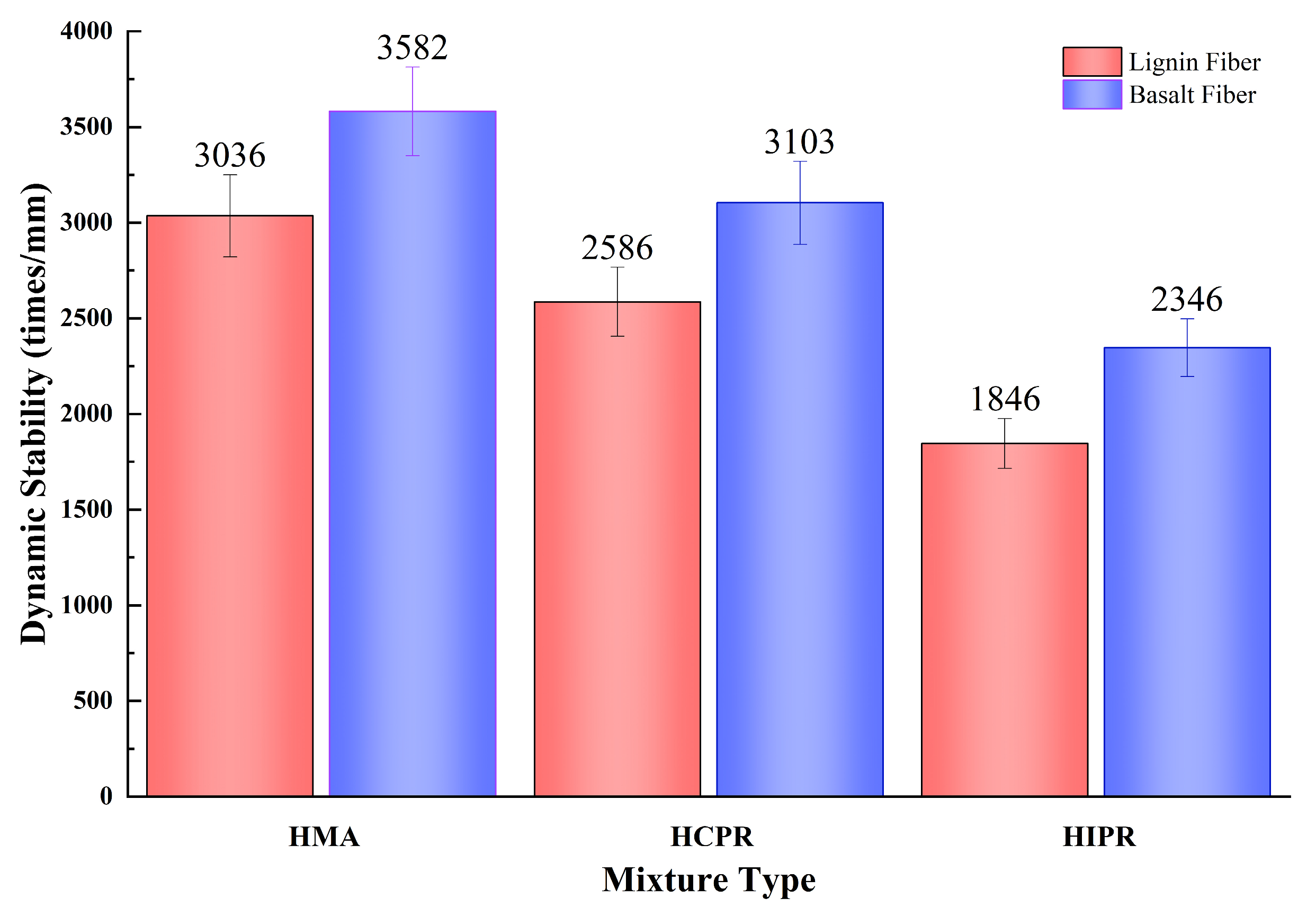 Materials 18 05149 g006