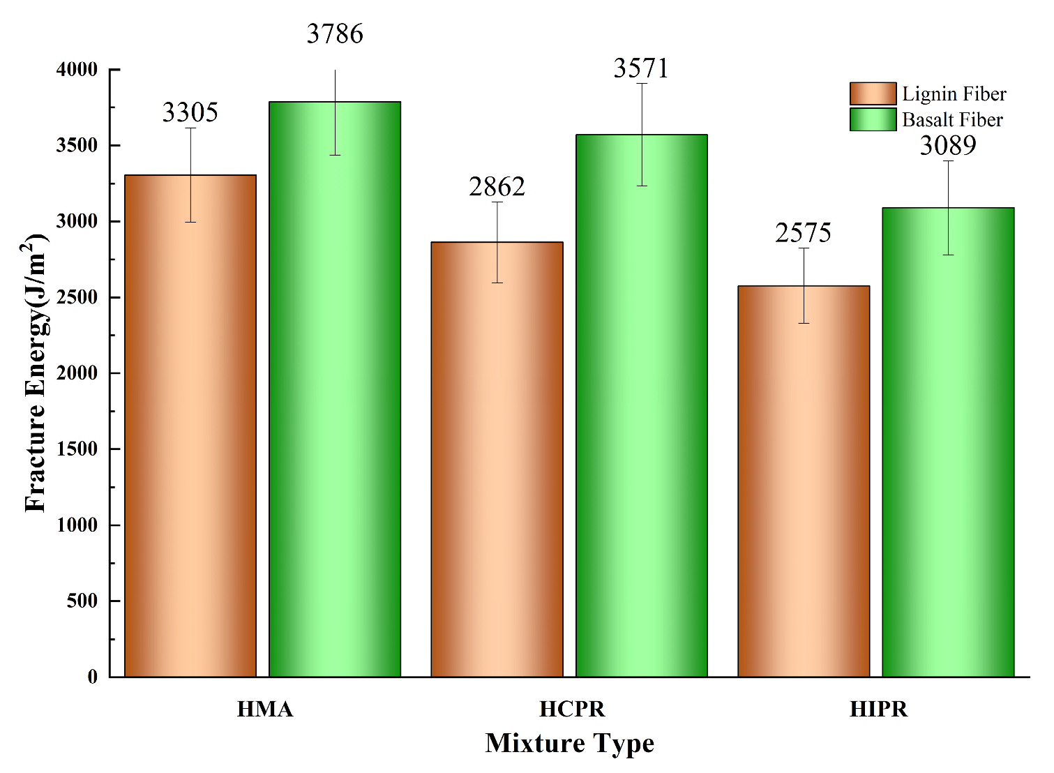 Materials 18 05149 g007