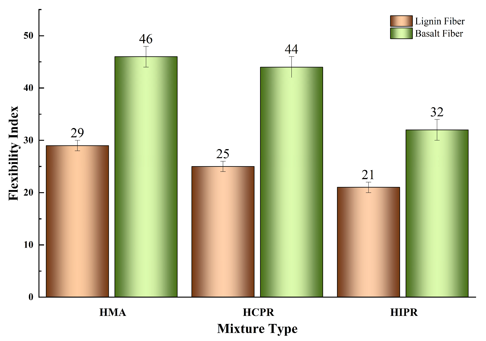 Materials 18 05149 g008