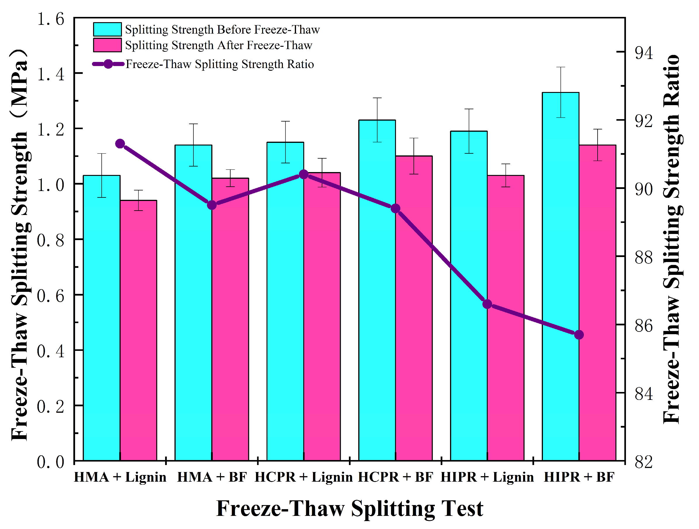 Materials 18 05149 g009