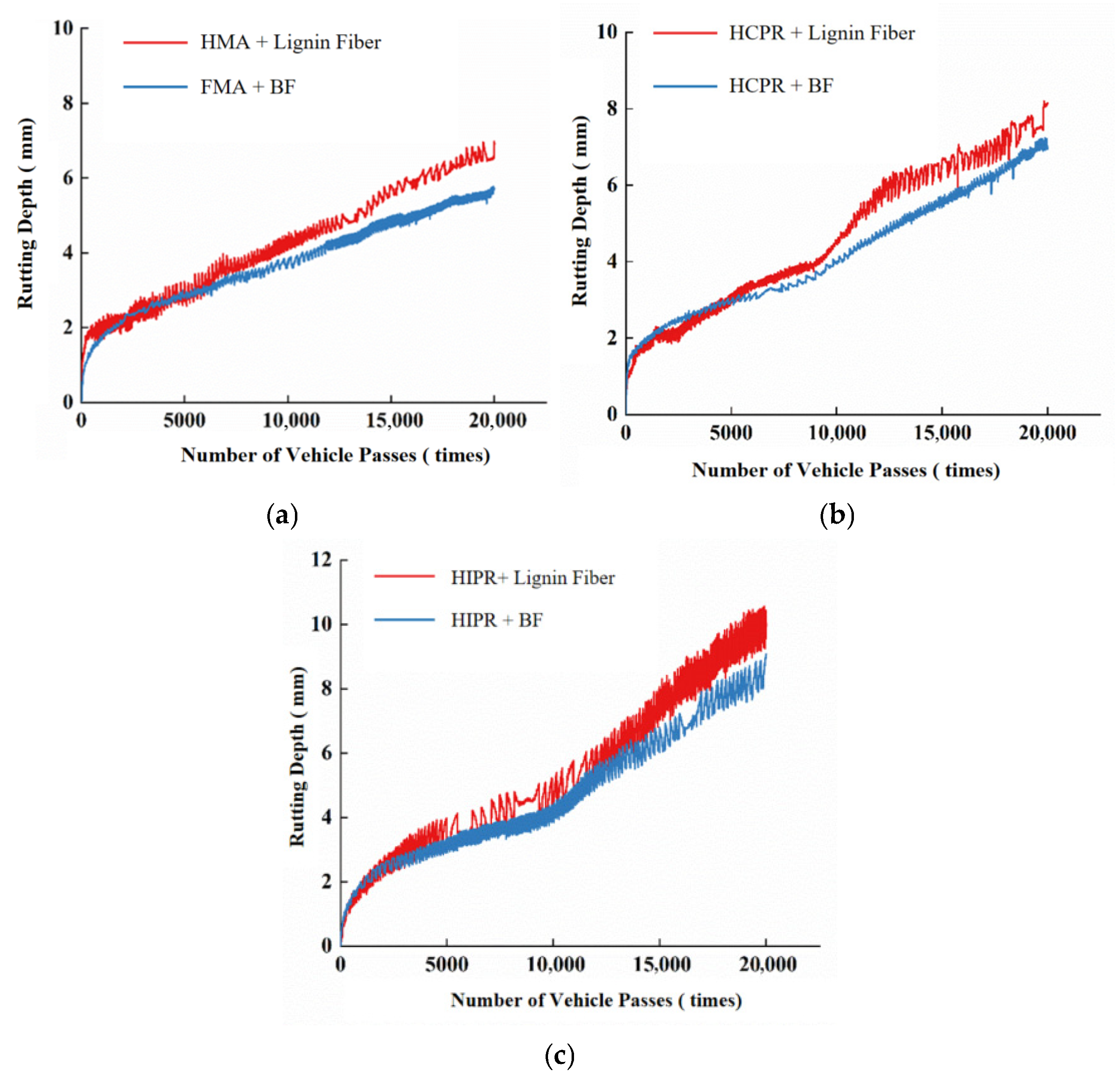Materials 18 05149 g010