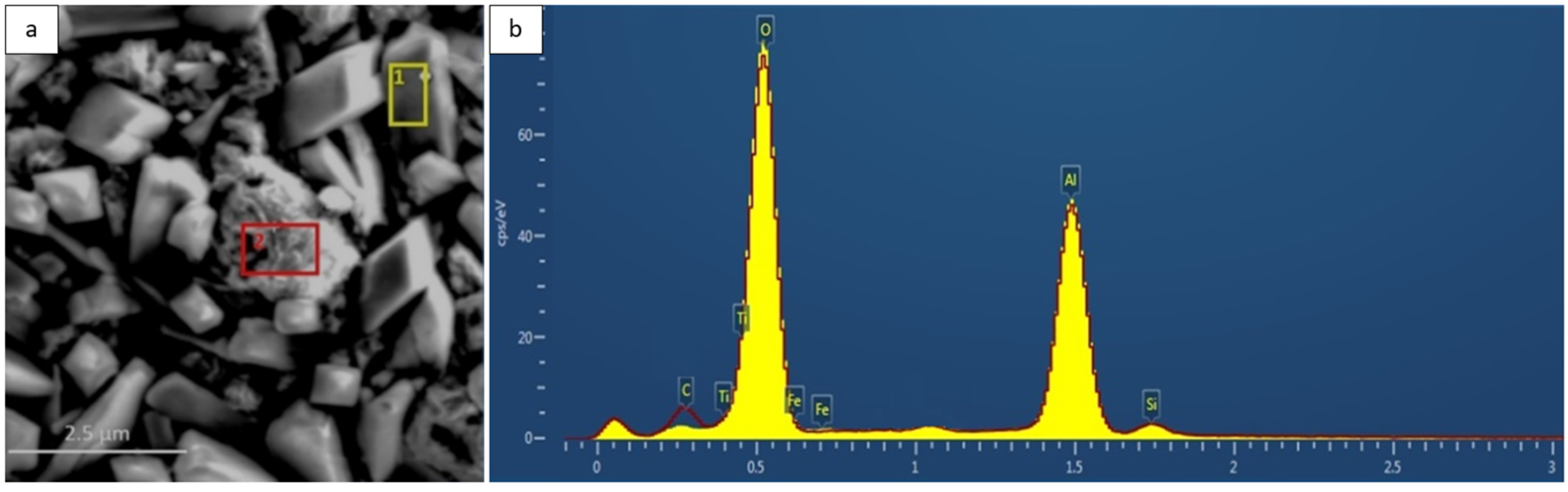 Materials 18 05150 g007
