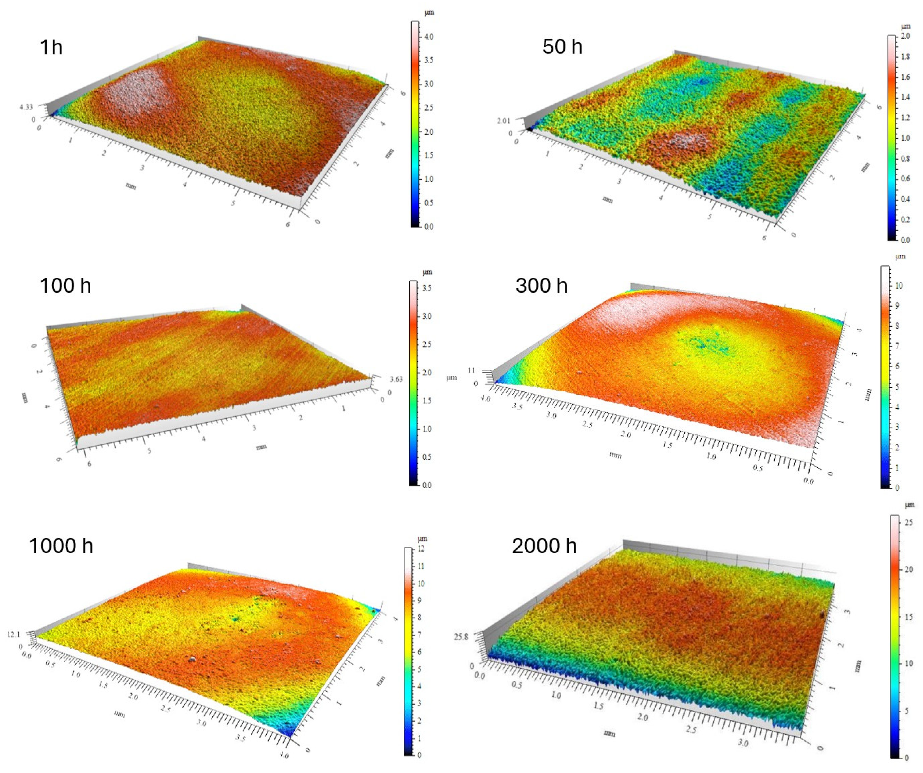 Materials 18 05150 g009