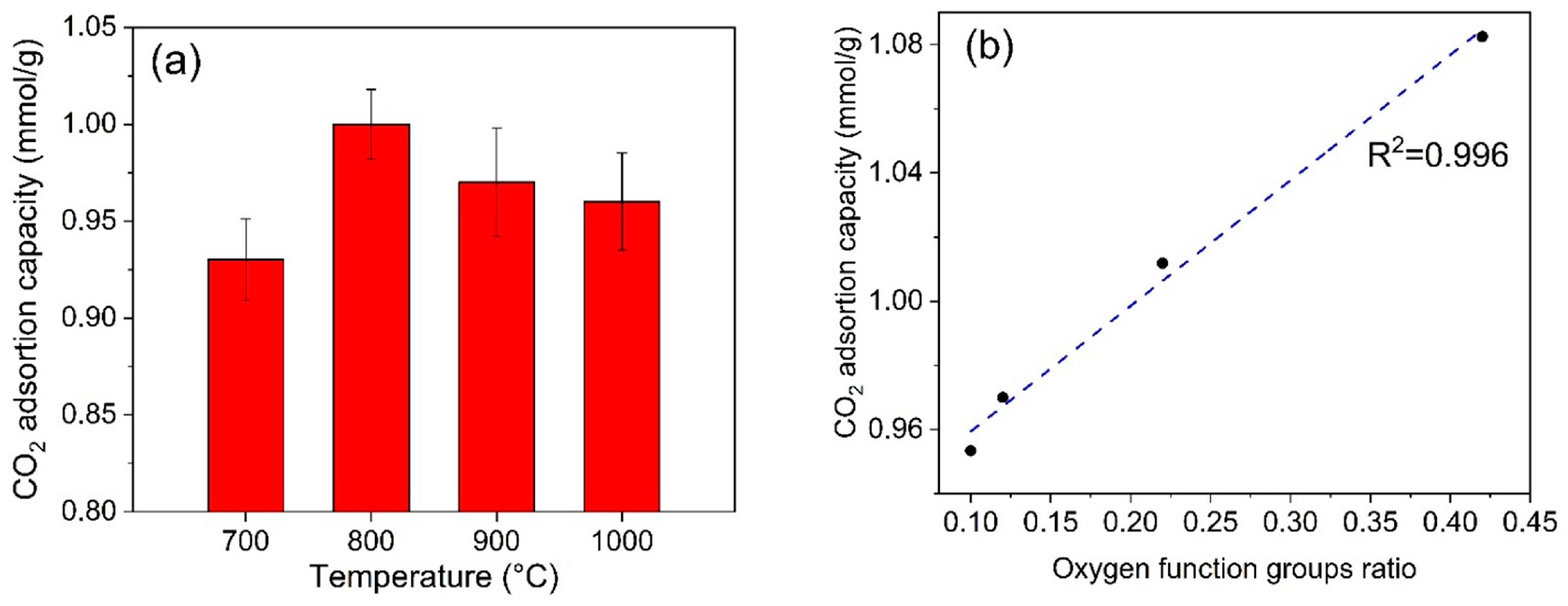 Materials 18 05151 g007