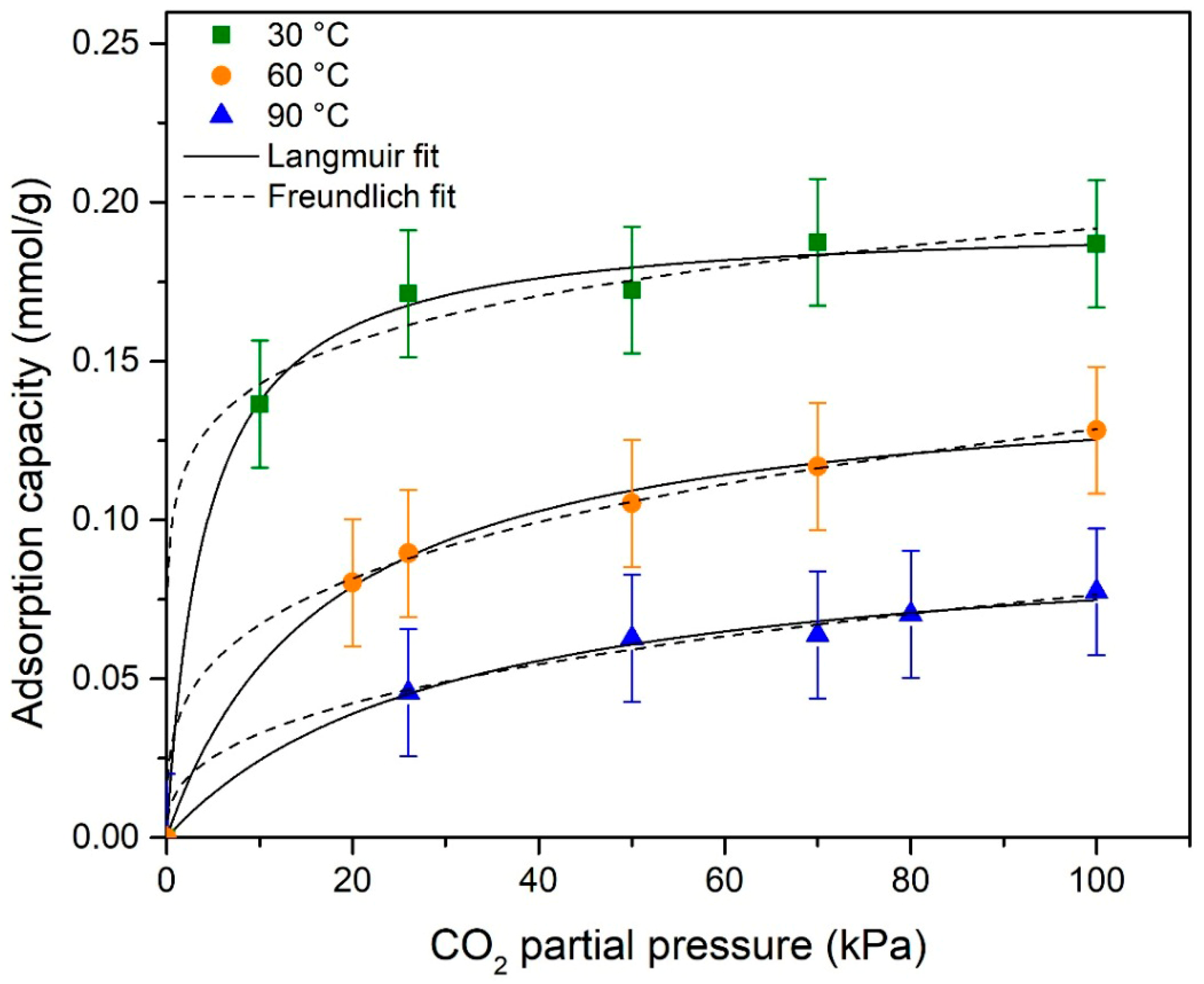 Materials 18 05151 g009