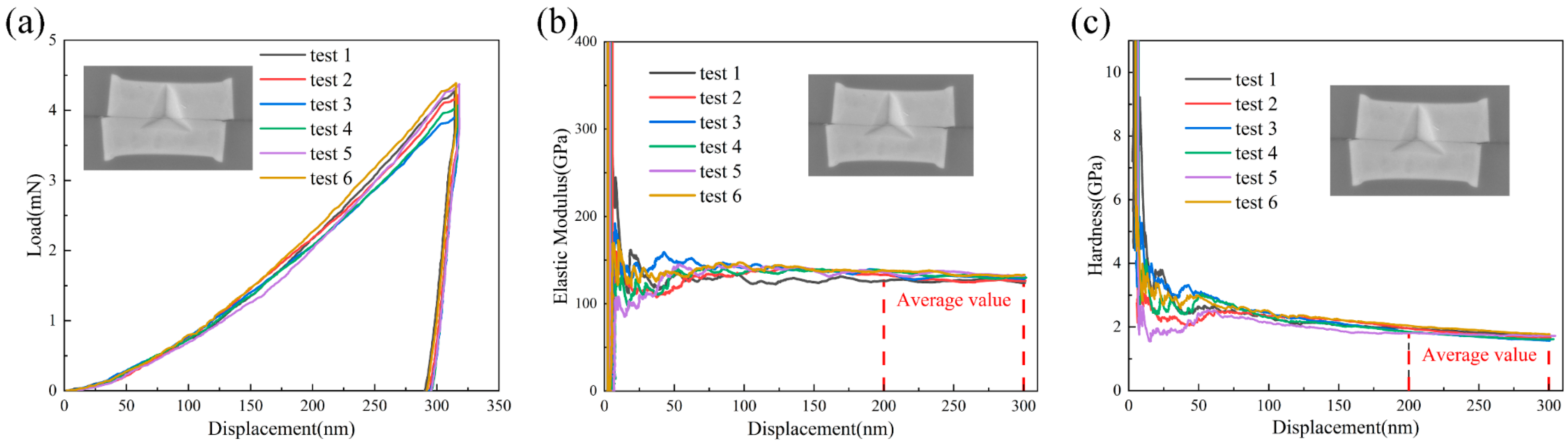 Materials 18 05152 g002