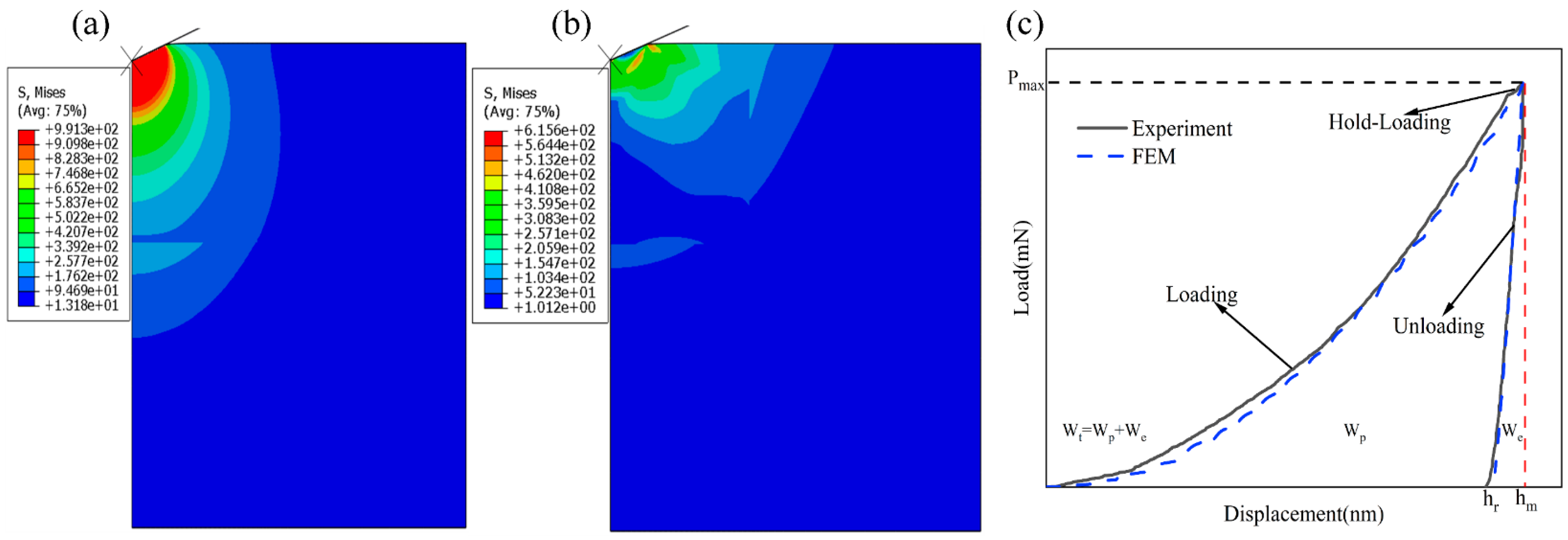 Materials 18 05152 g005