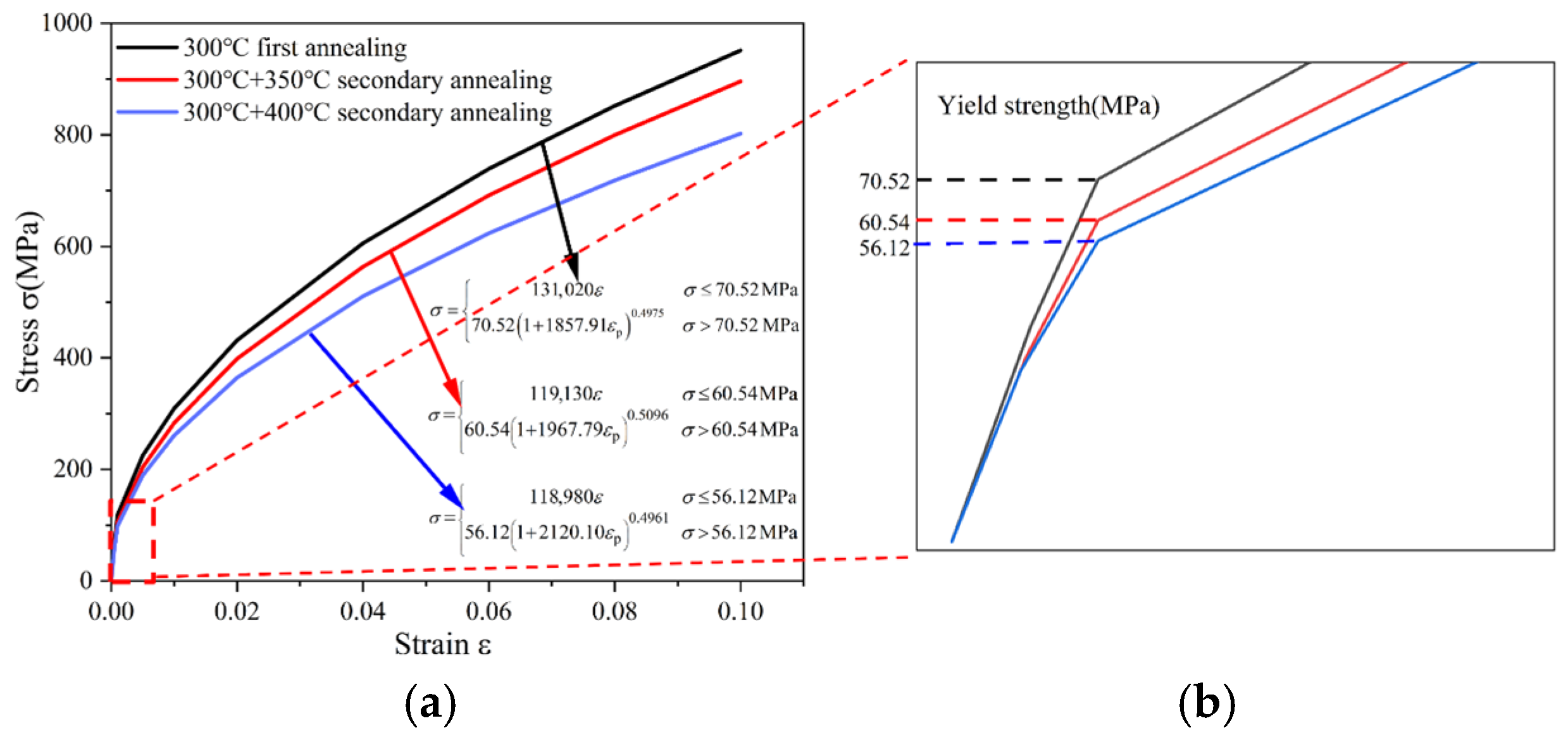 Materials 18 05152 g007