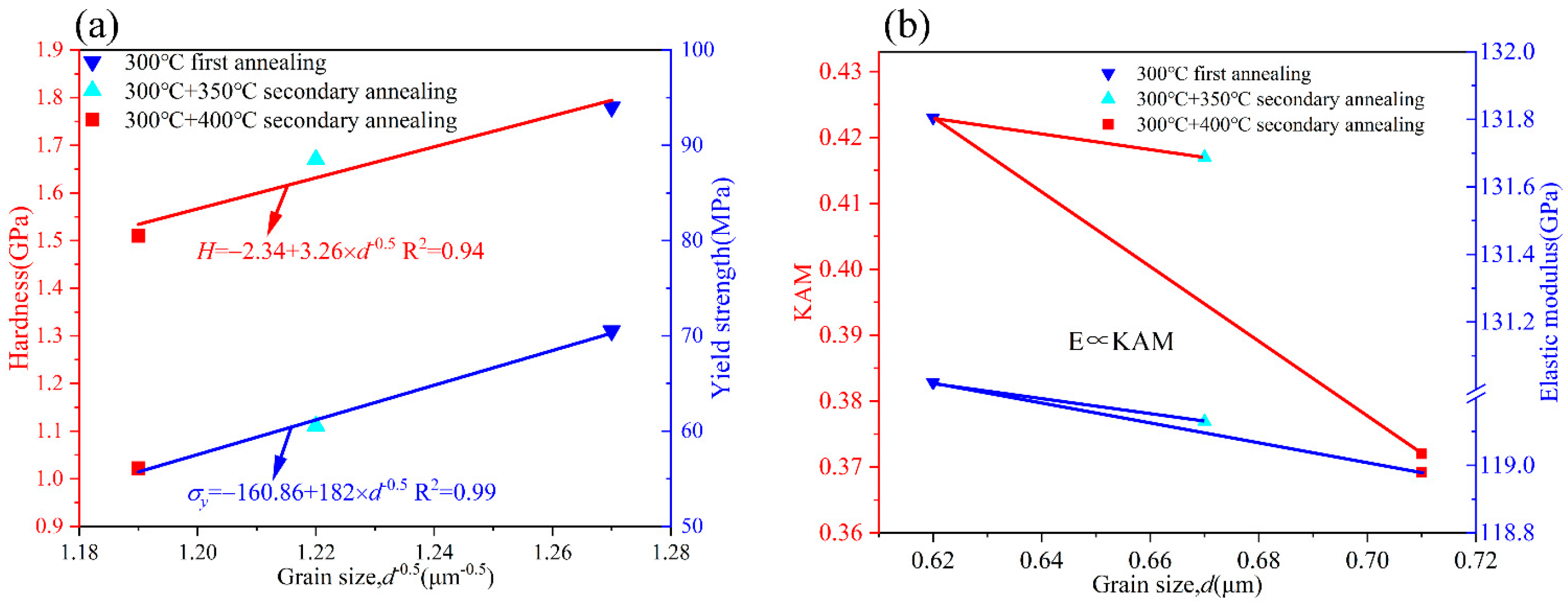 Materials 18 05152 g011