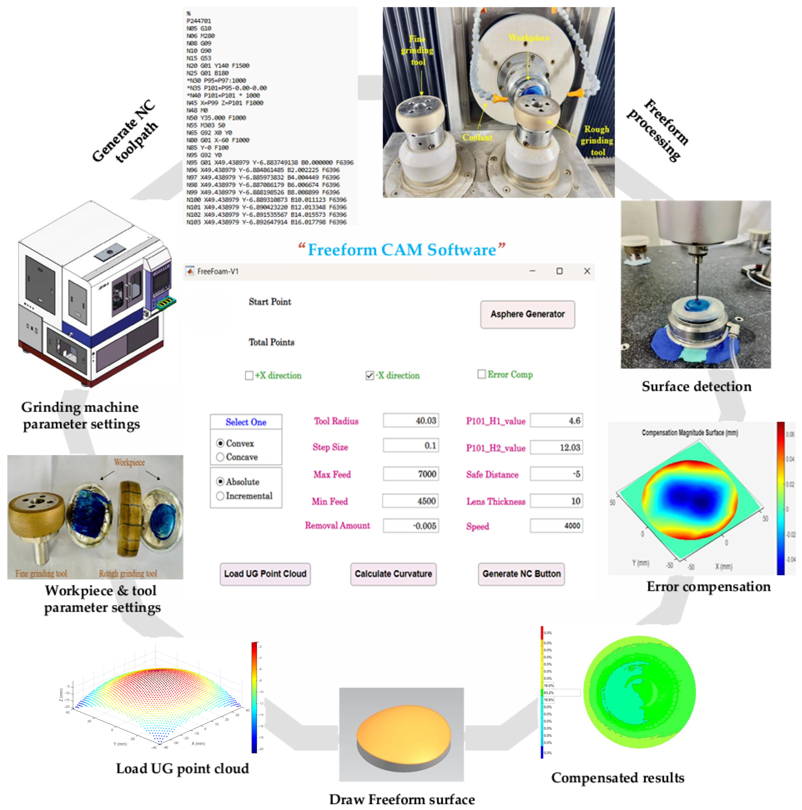 Materials 18 05153 g008