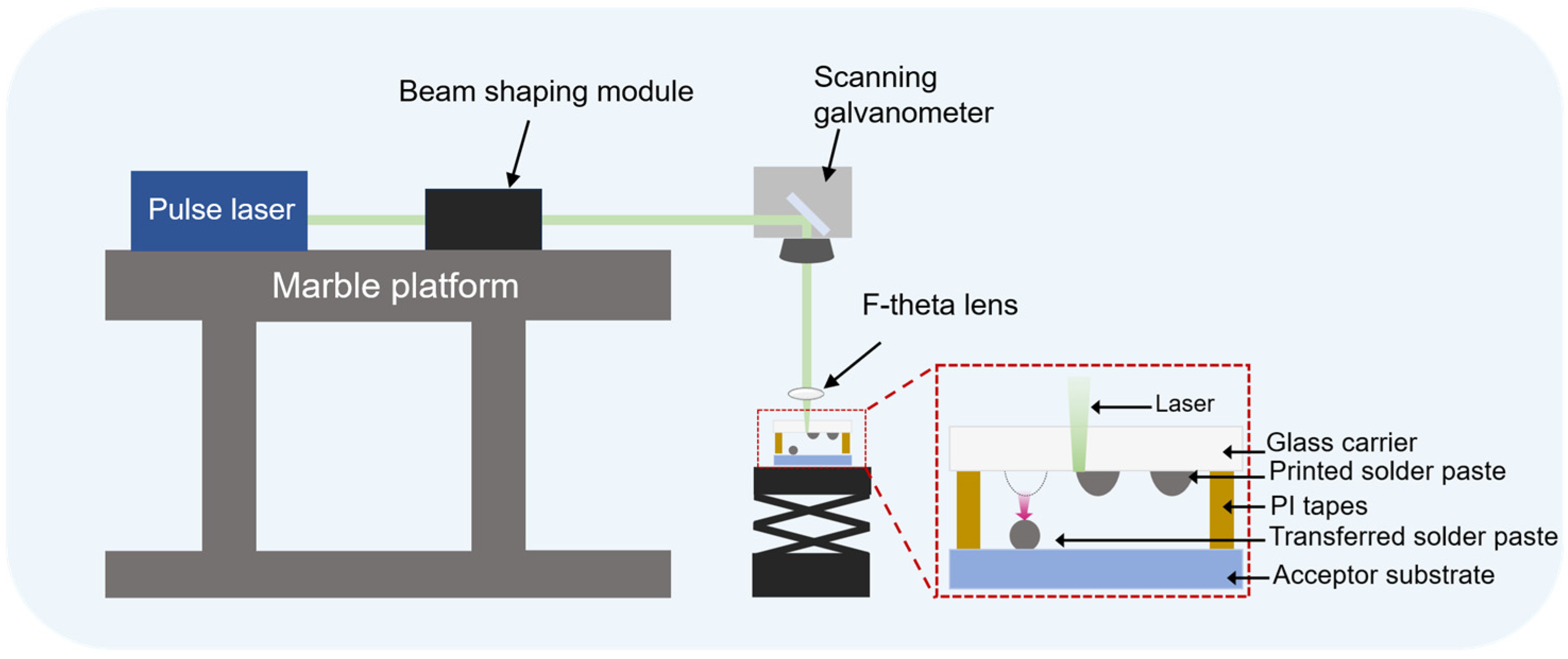 Materials 18 05154 g001