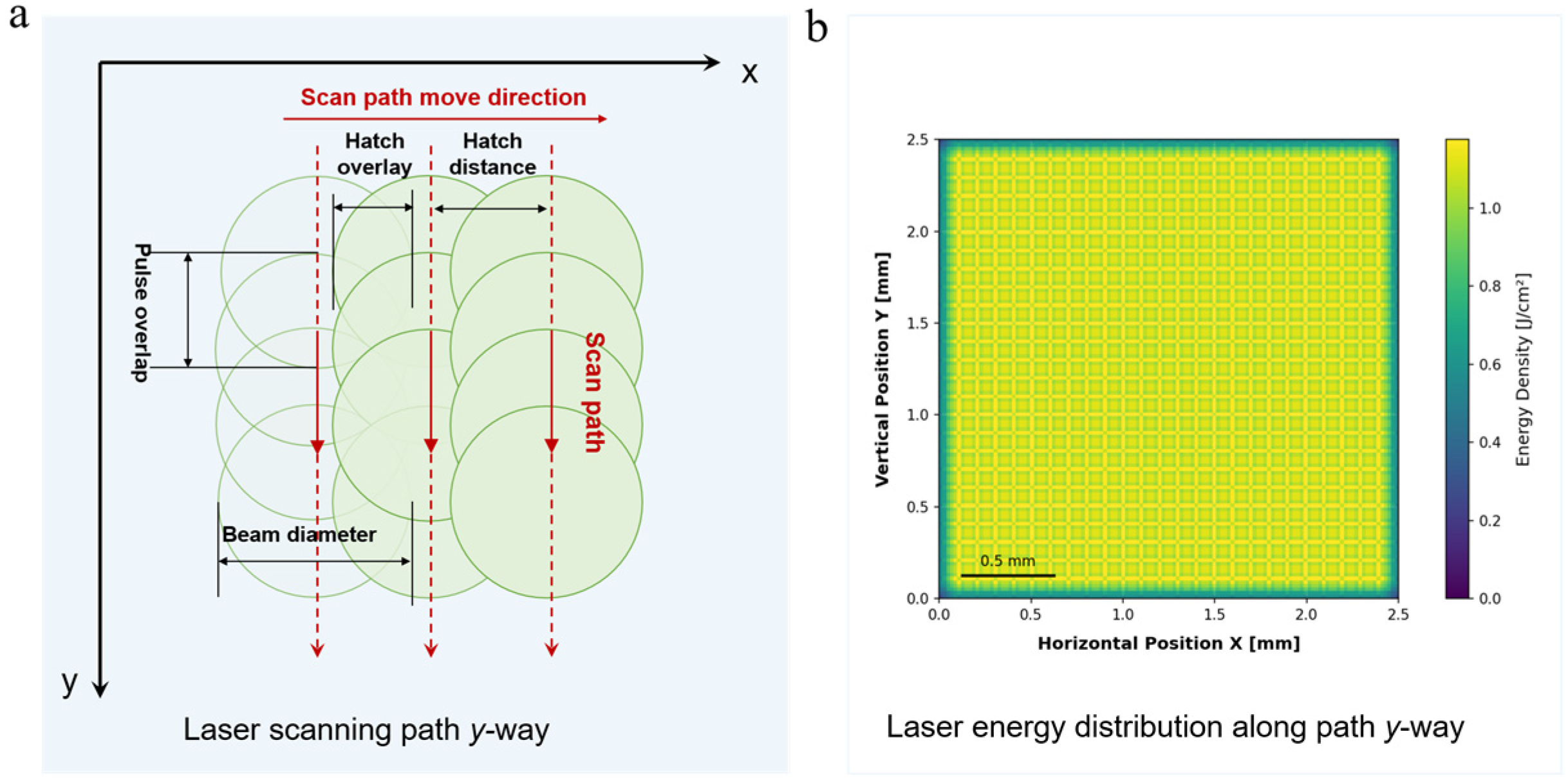 Materials 18 05154 g002